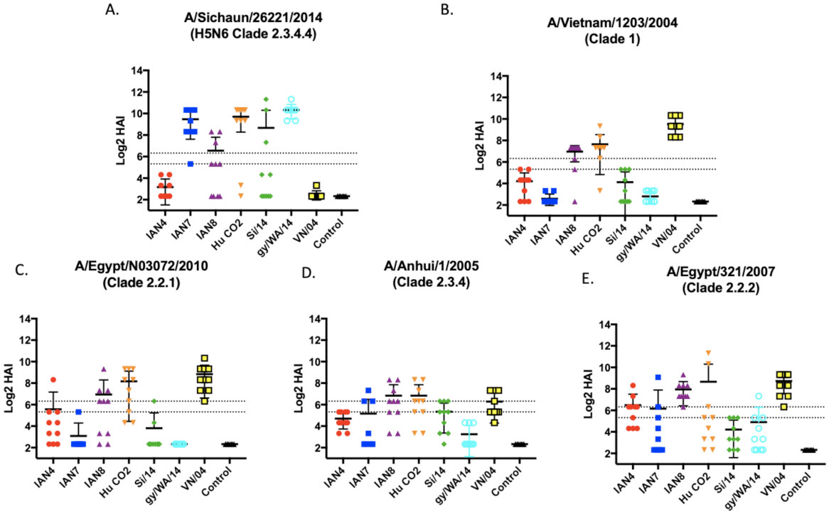 Pathogens 10 01352 g004 550