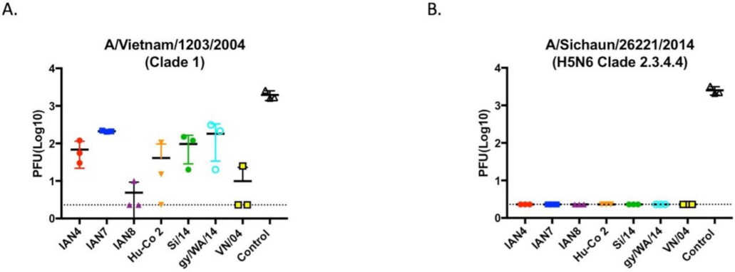 Pathogens 10 01352 g006 550