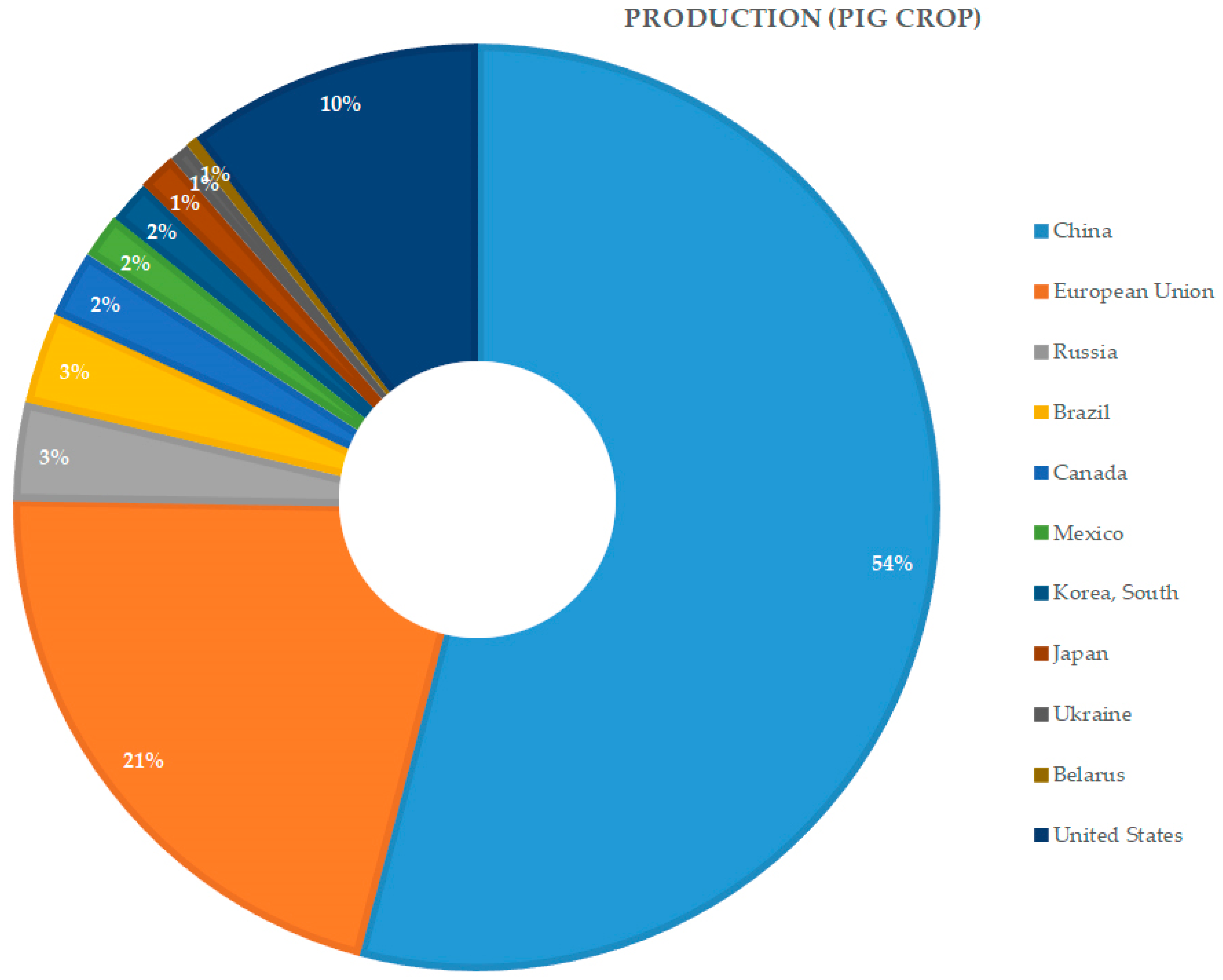 Pathogens 10 01357 g001