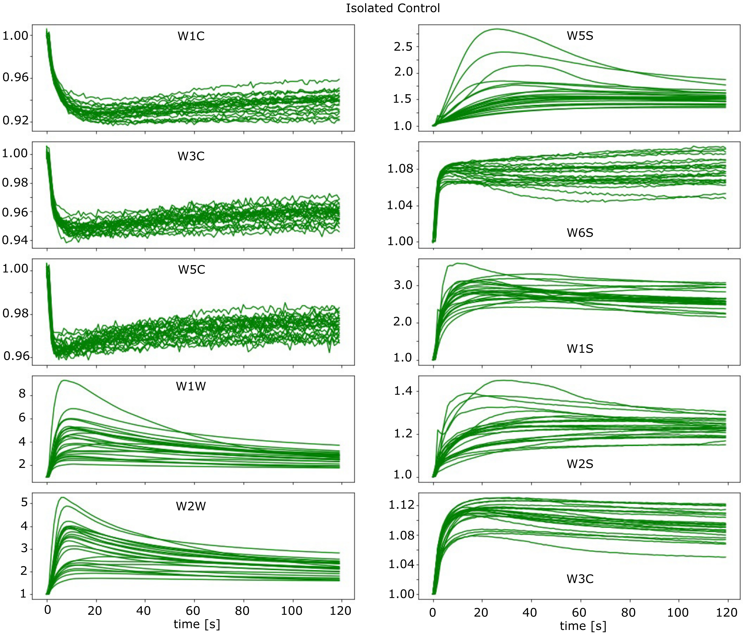 Pathogens 10 01359 g003 550