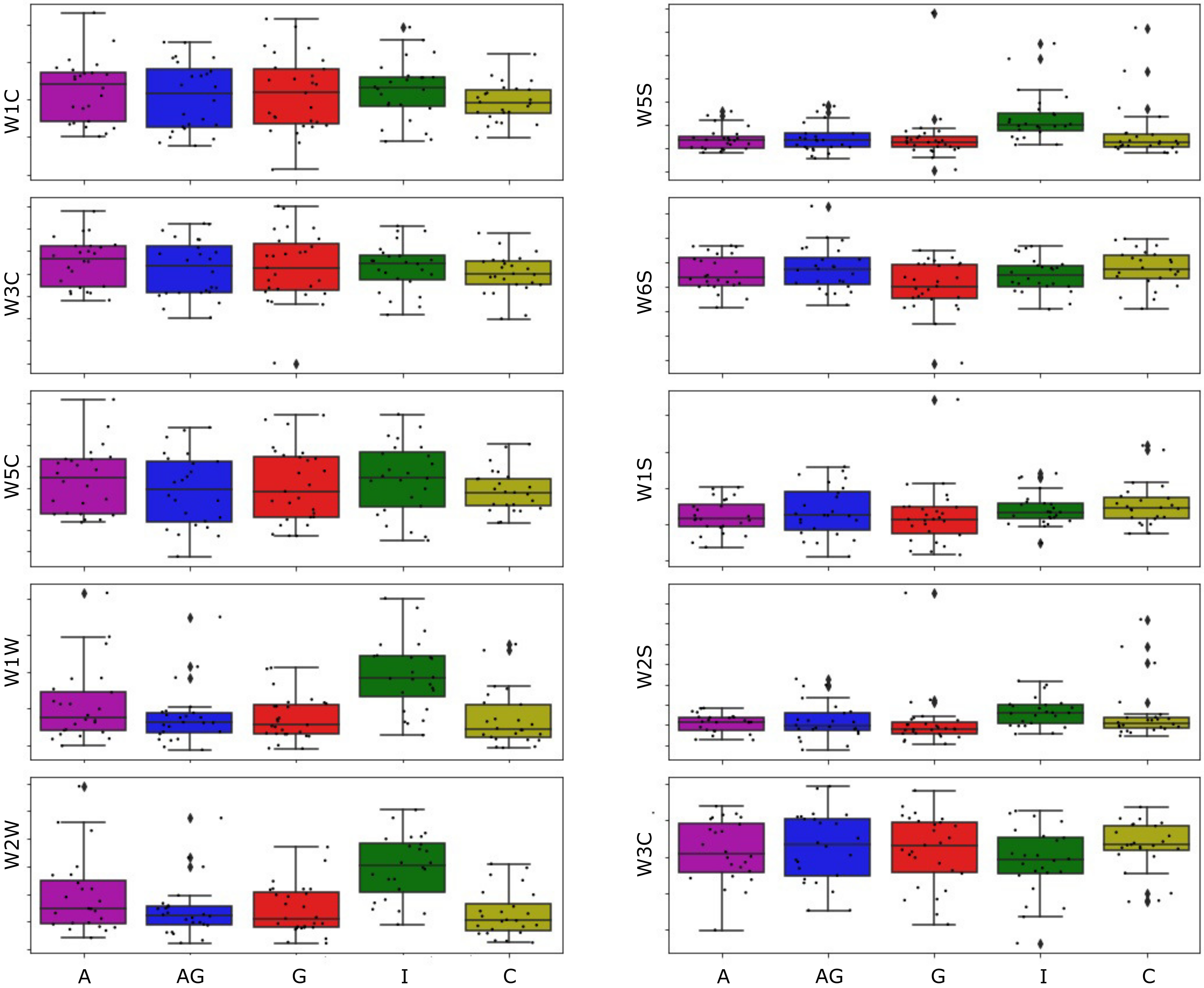 Pathogens 10 01359 g004 550