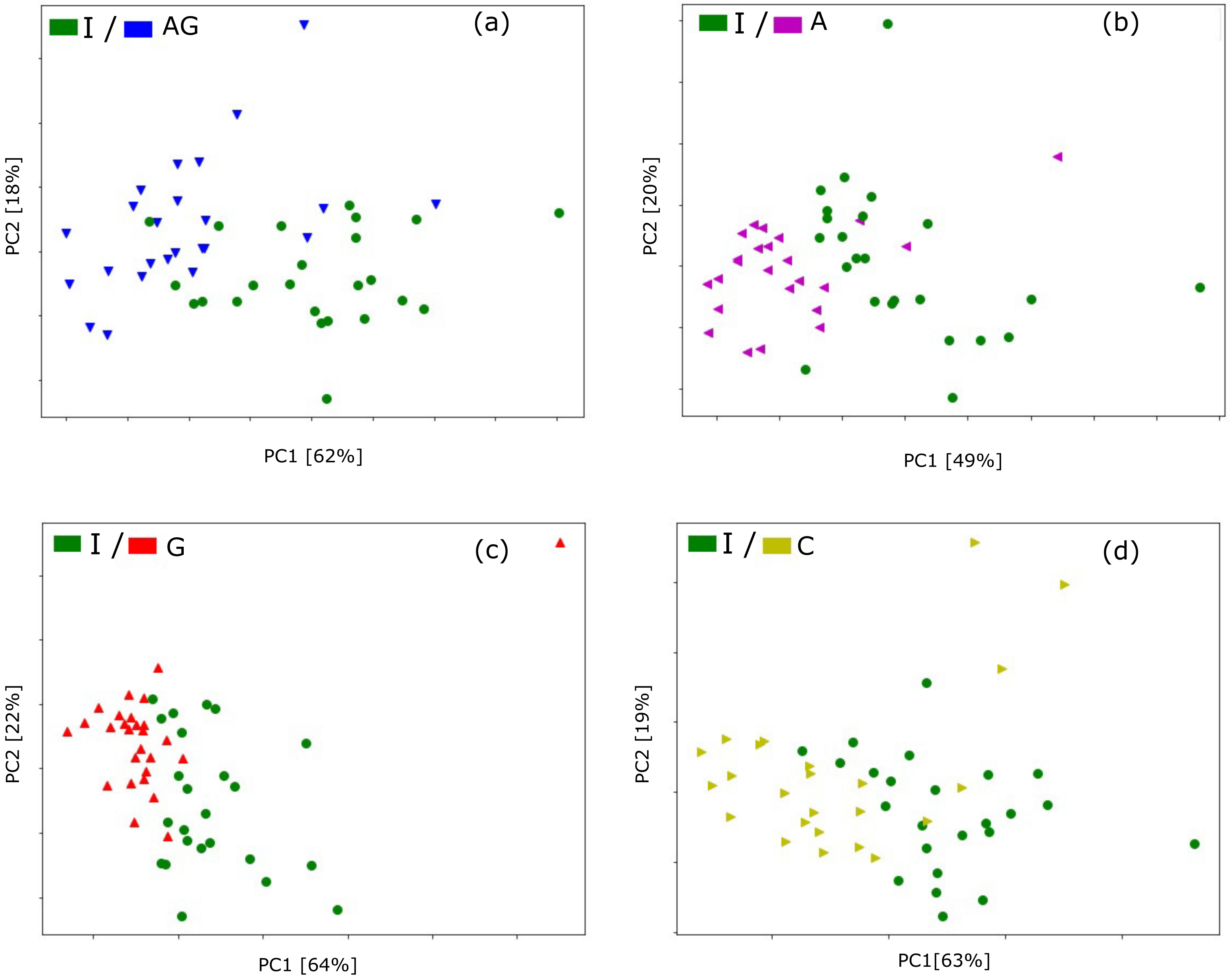 Pathogens 10 01359 g006 550