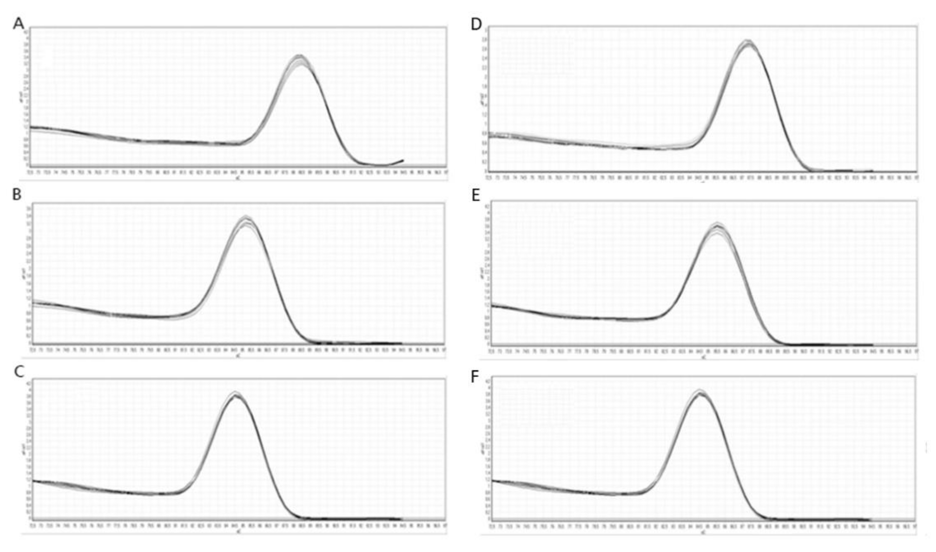 Pathogens 10 01361 g002