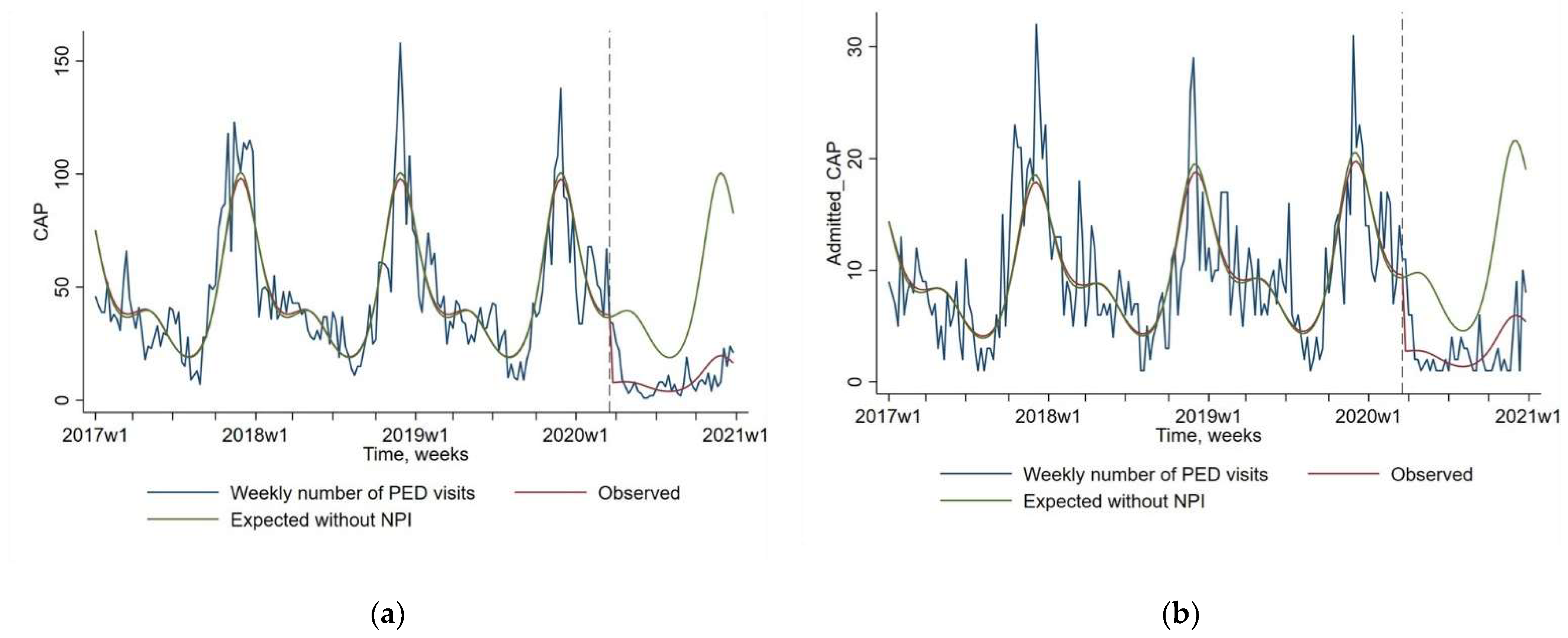 Pathogens 10 01375 g001 Pathogens 10 01375 g001