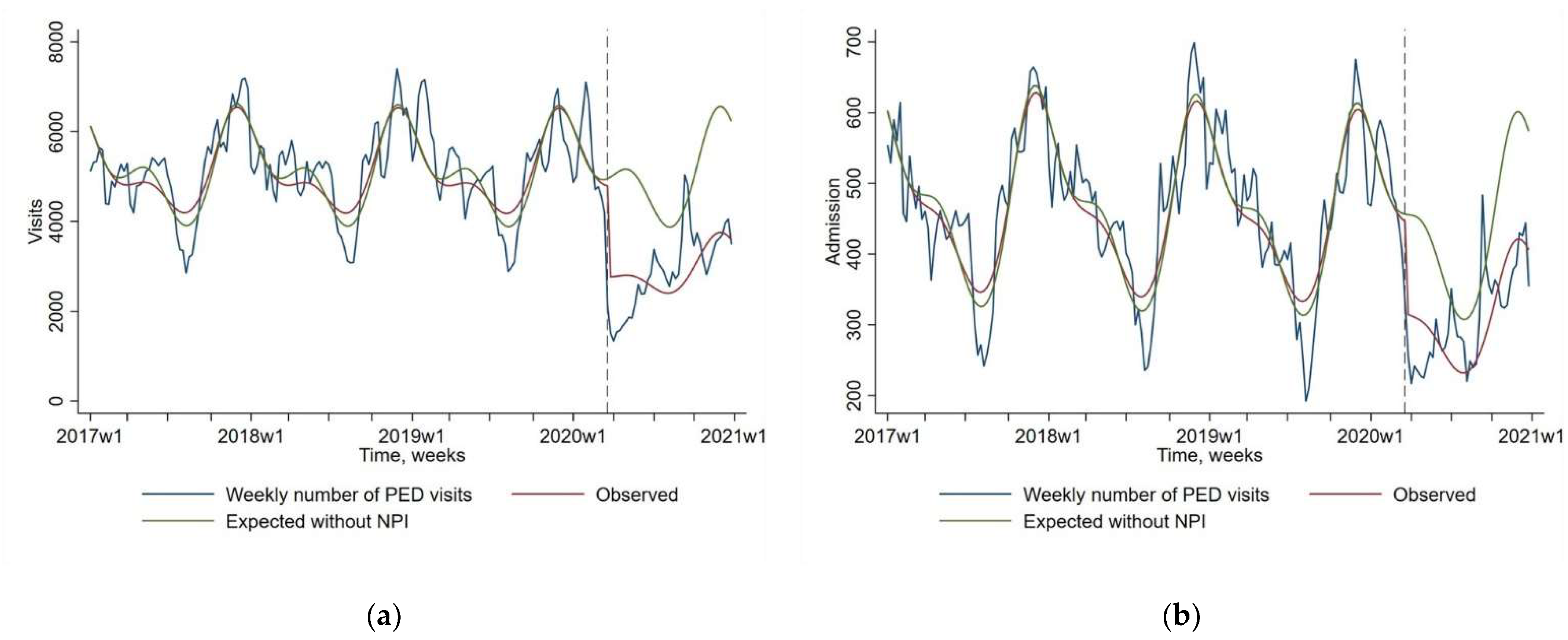 Pathogens 10 01375 g002 Pathogens 10 01375 g002