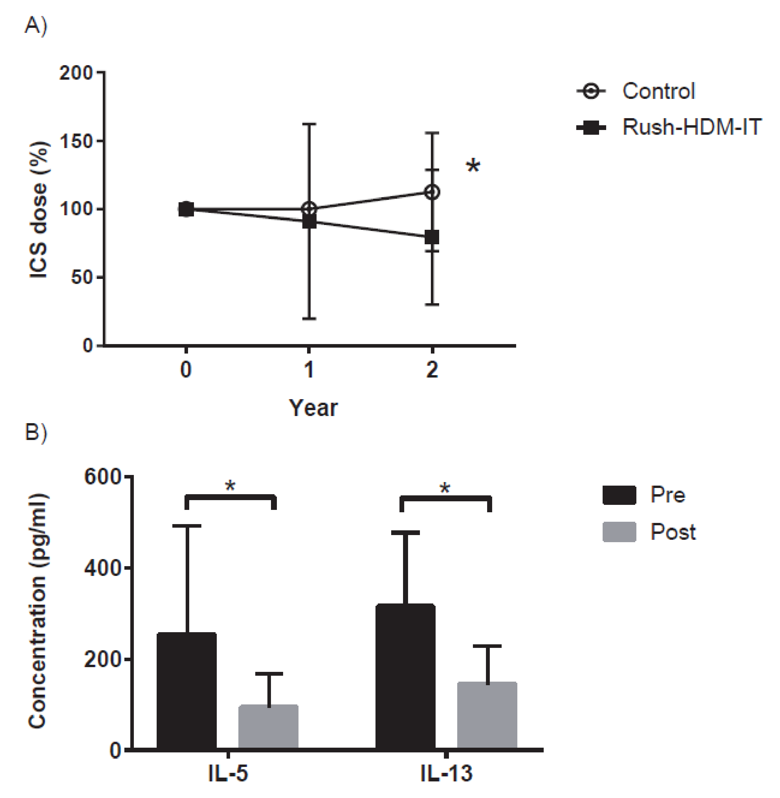 Pathogens 10 01406 g001 Pathogens 10 01406 g001