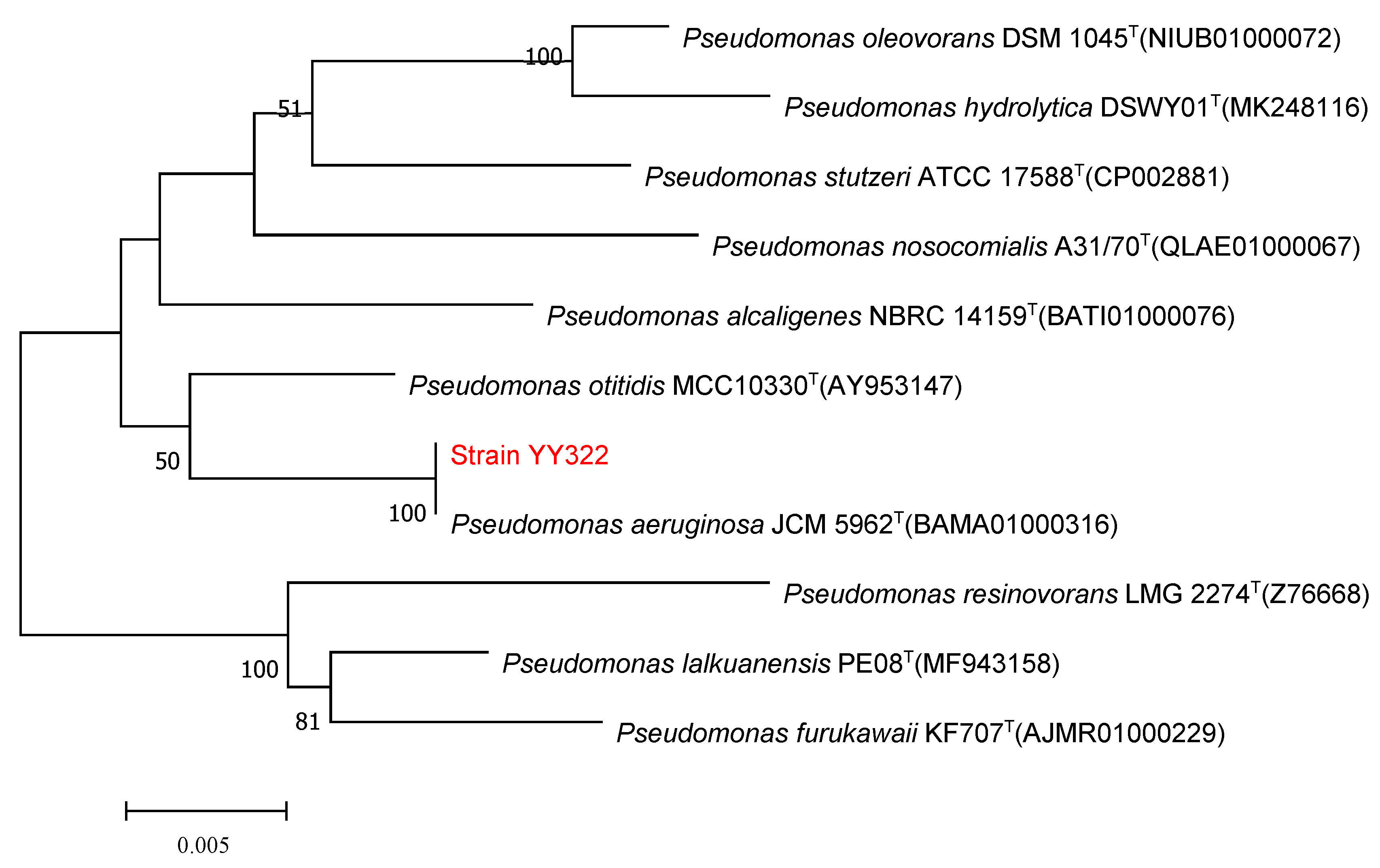 Pathogens 10 01423 g006