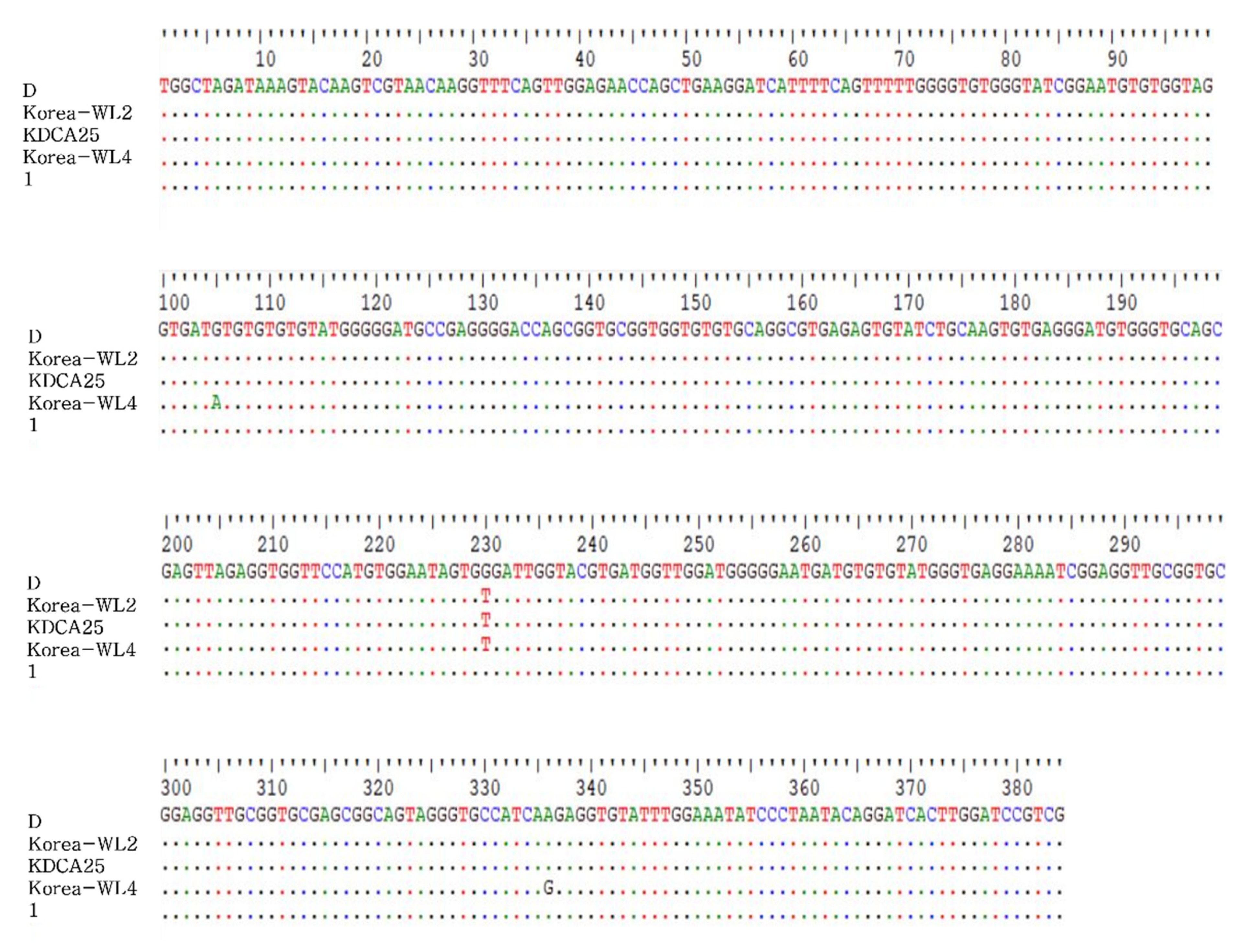 Pathogens 10 01424 g002 Pathogens 10 01424 g002