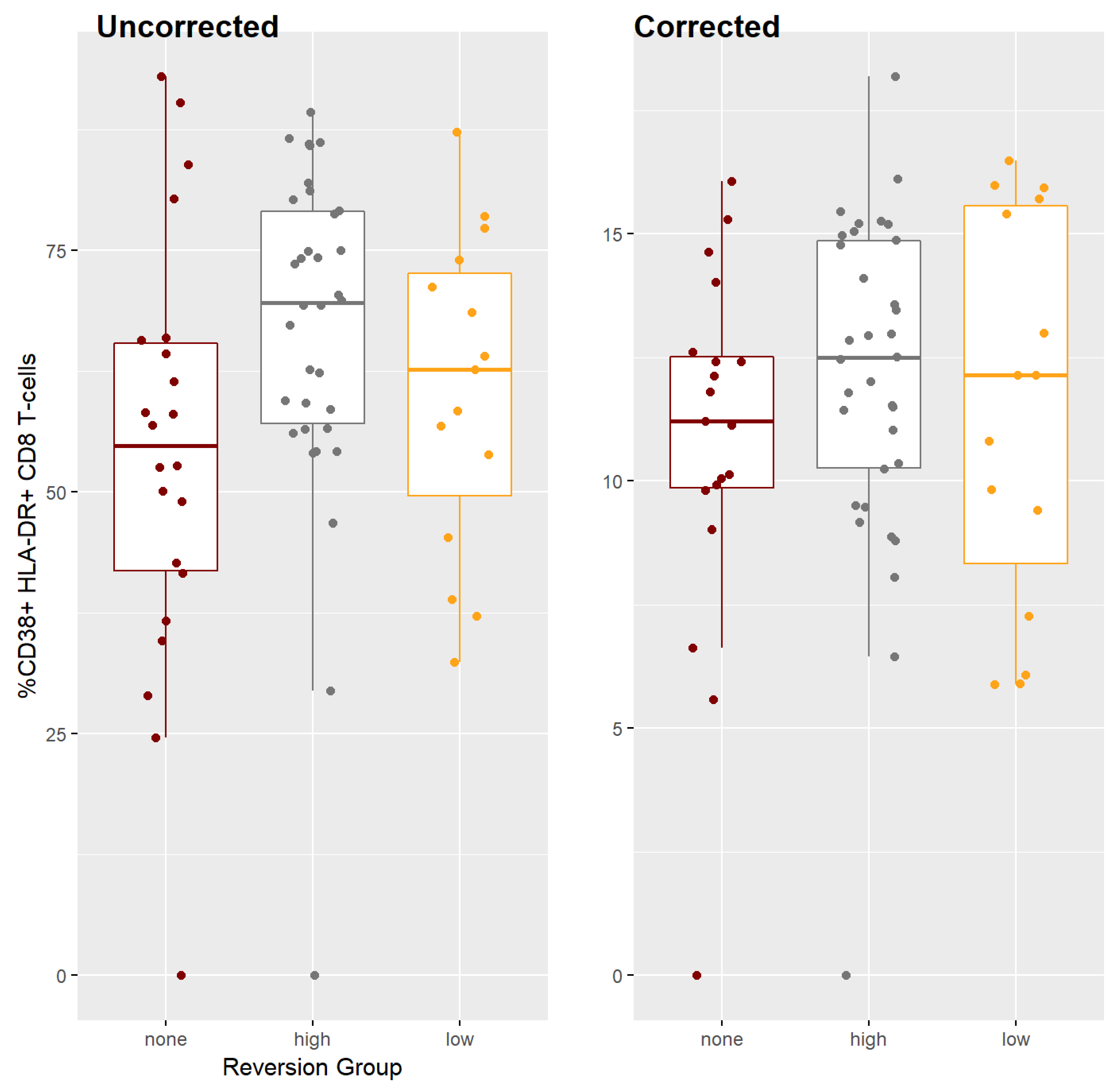 Pathogens 10 01425 g007