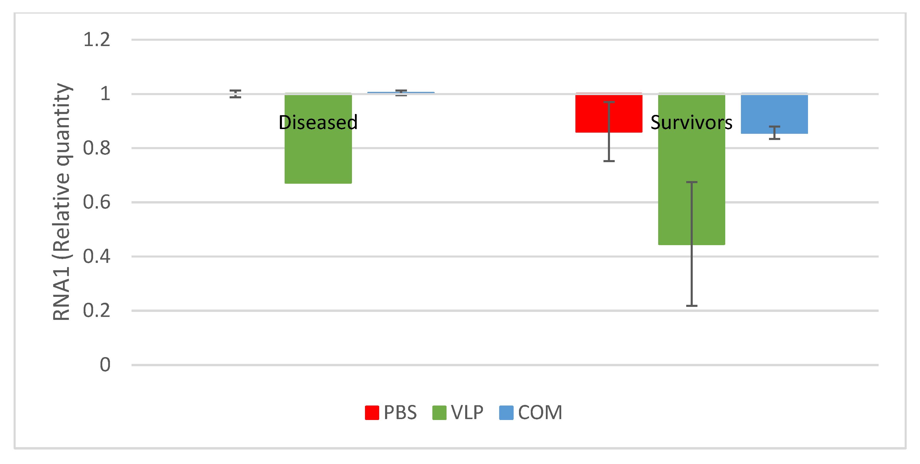 Pathogens 10 01477 g005 550