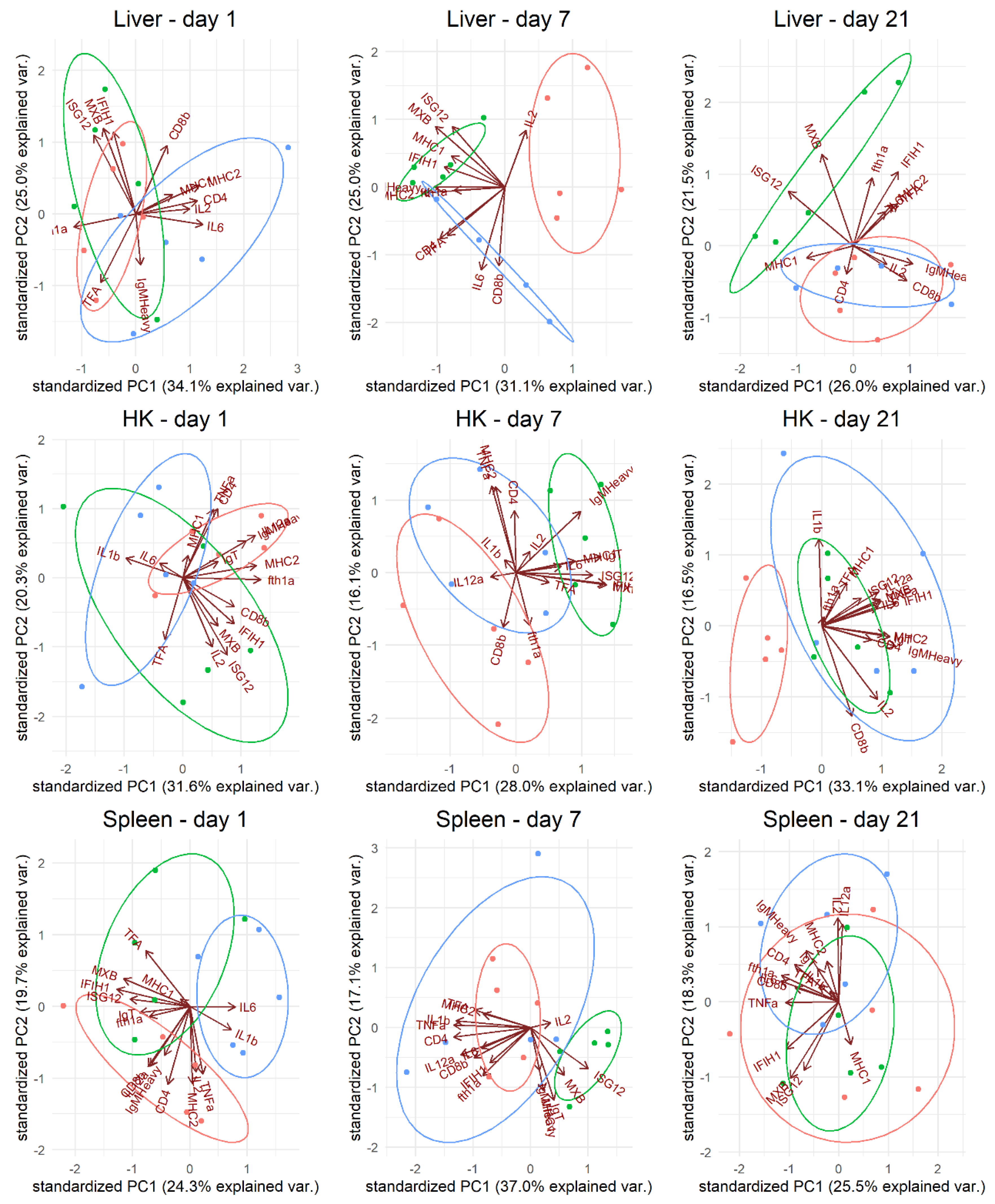 Pathogens 10 01477 g007 550