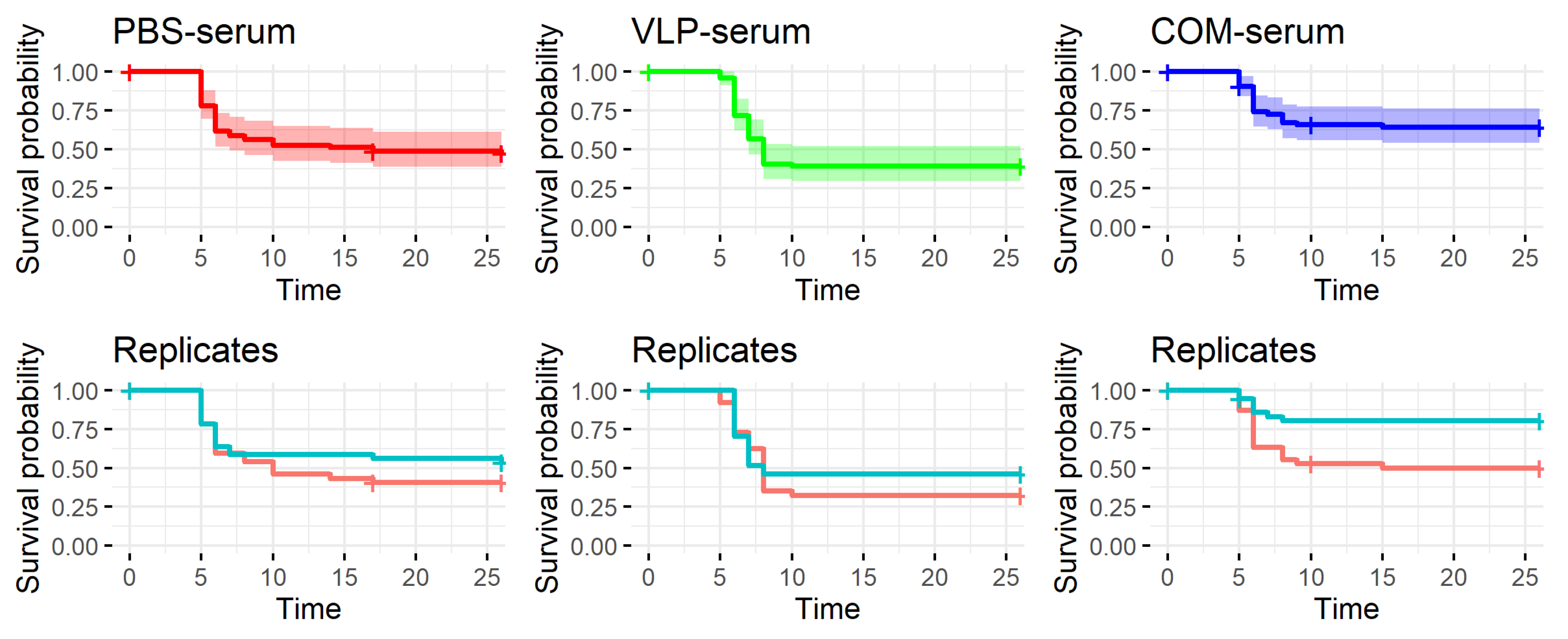 Pathogens 10 01477 g011 550