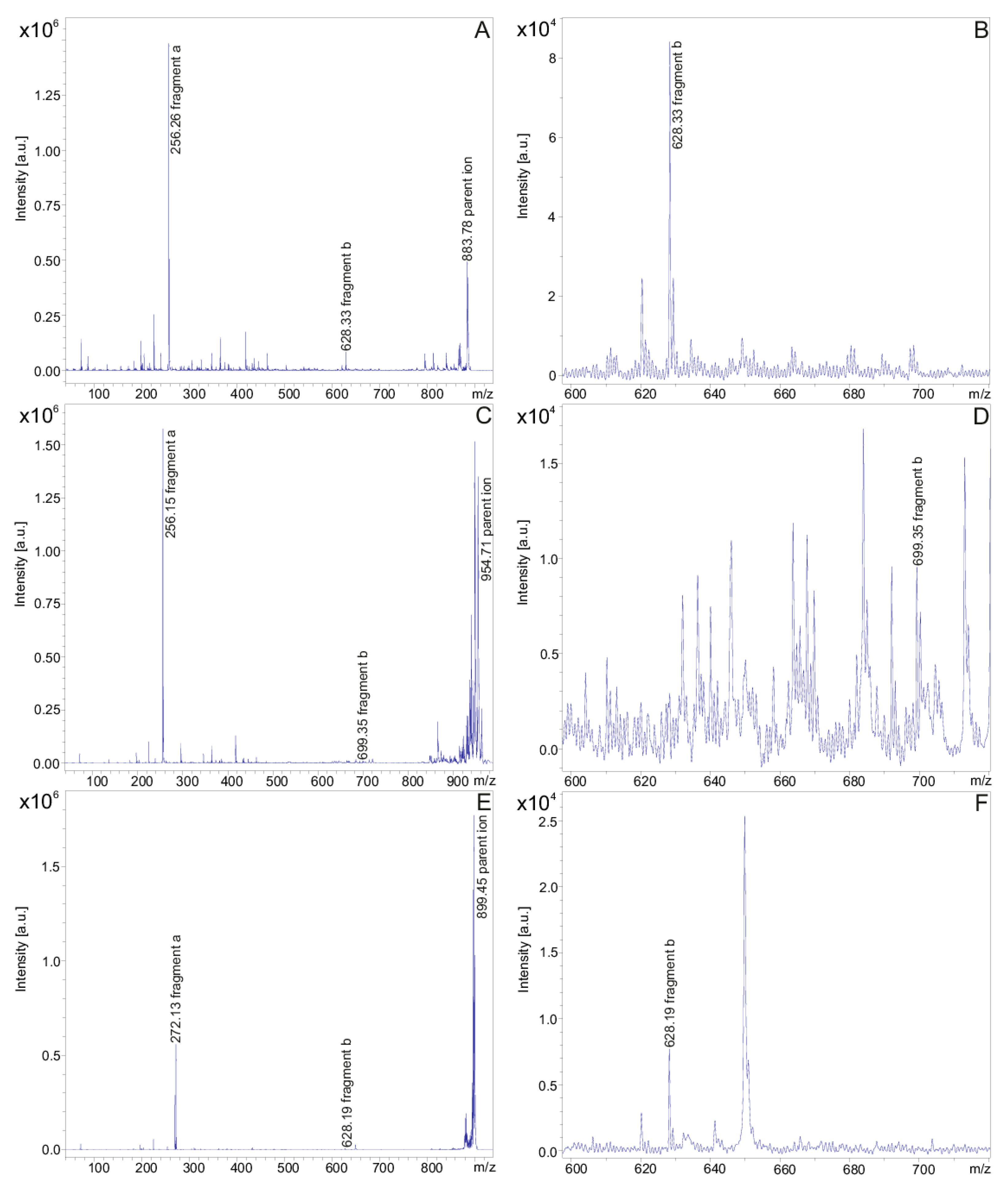 Pathogens 10 01485 g003 550