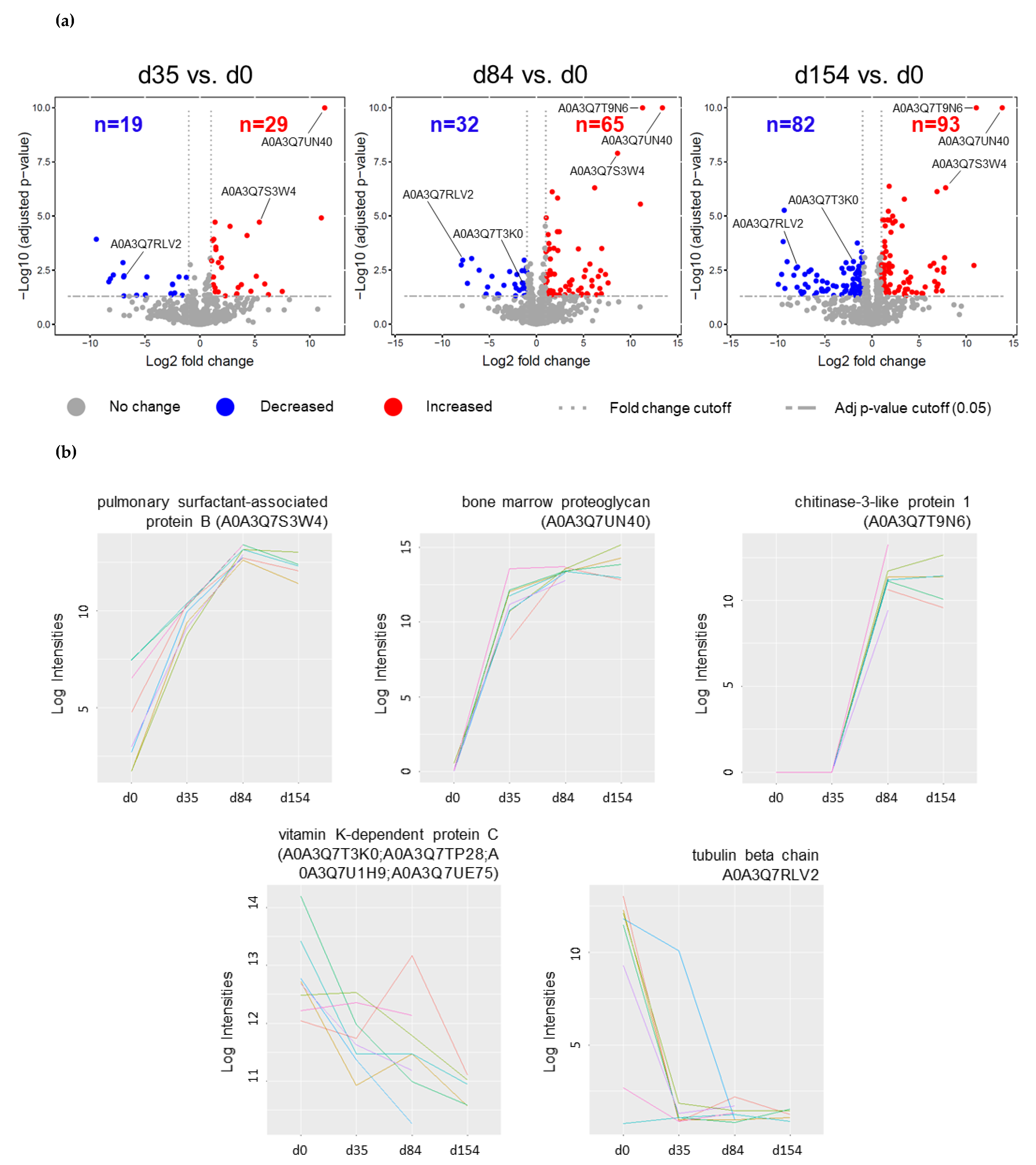 Pathogens 10 01513 g001 Pathogens 10 01513 g001