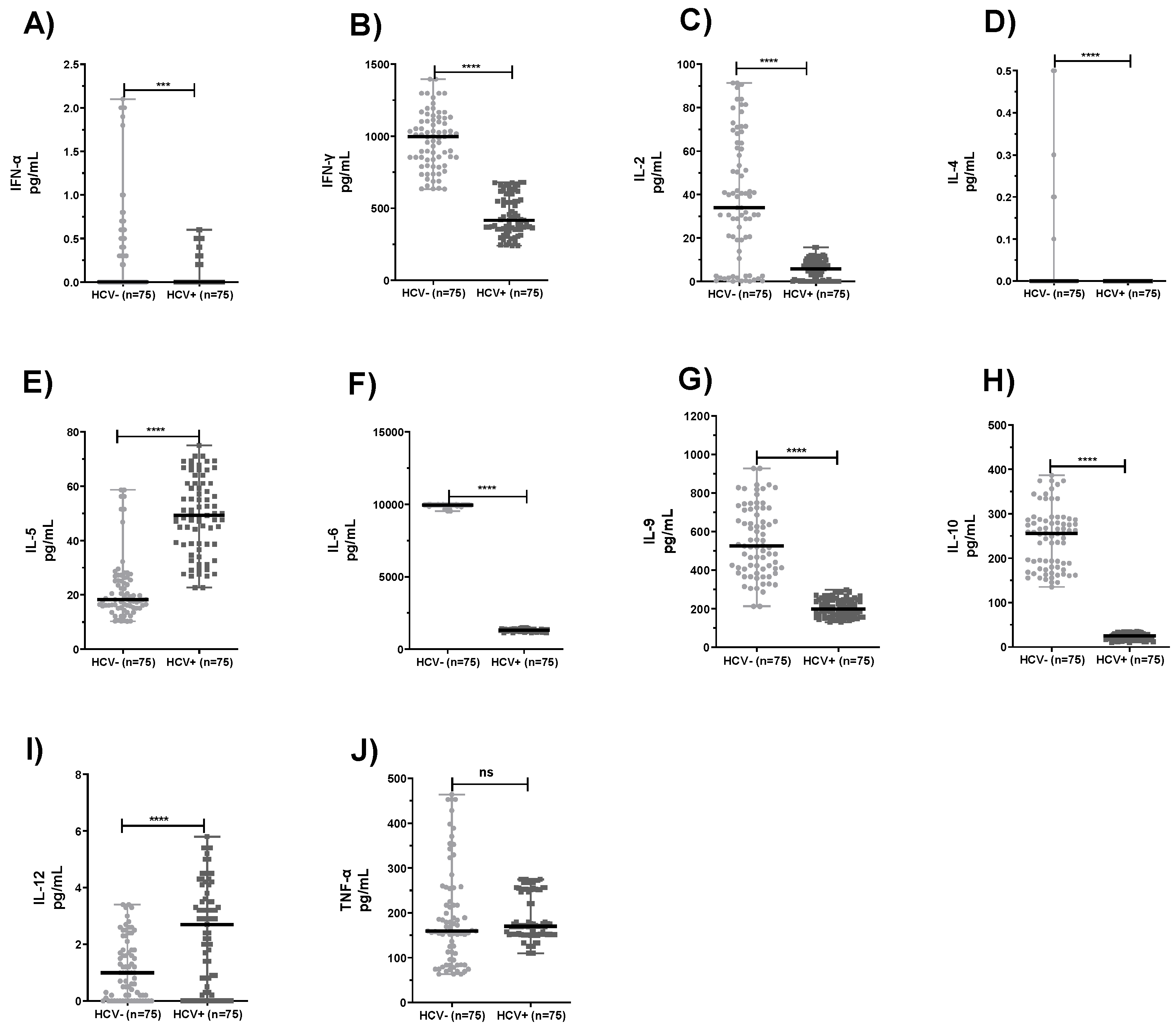 Pathogens 10 01519 g002 550