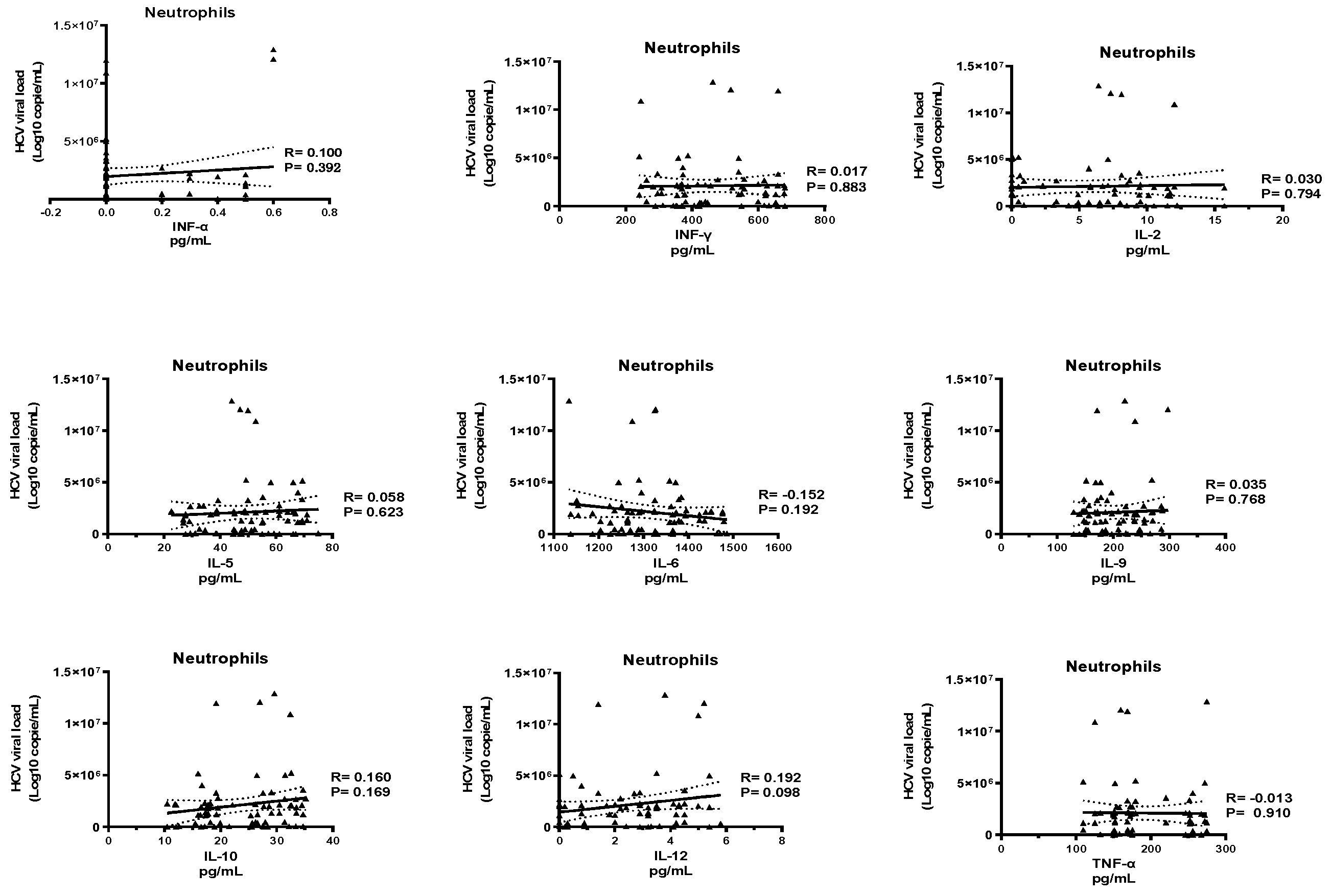 Pathogens 10 01519 g004 550