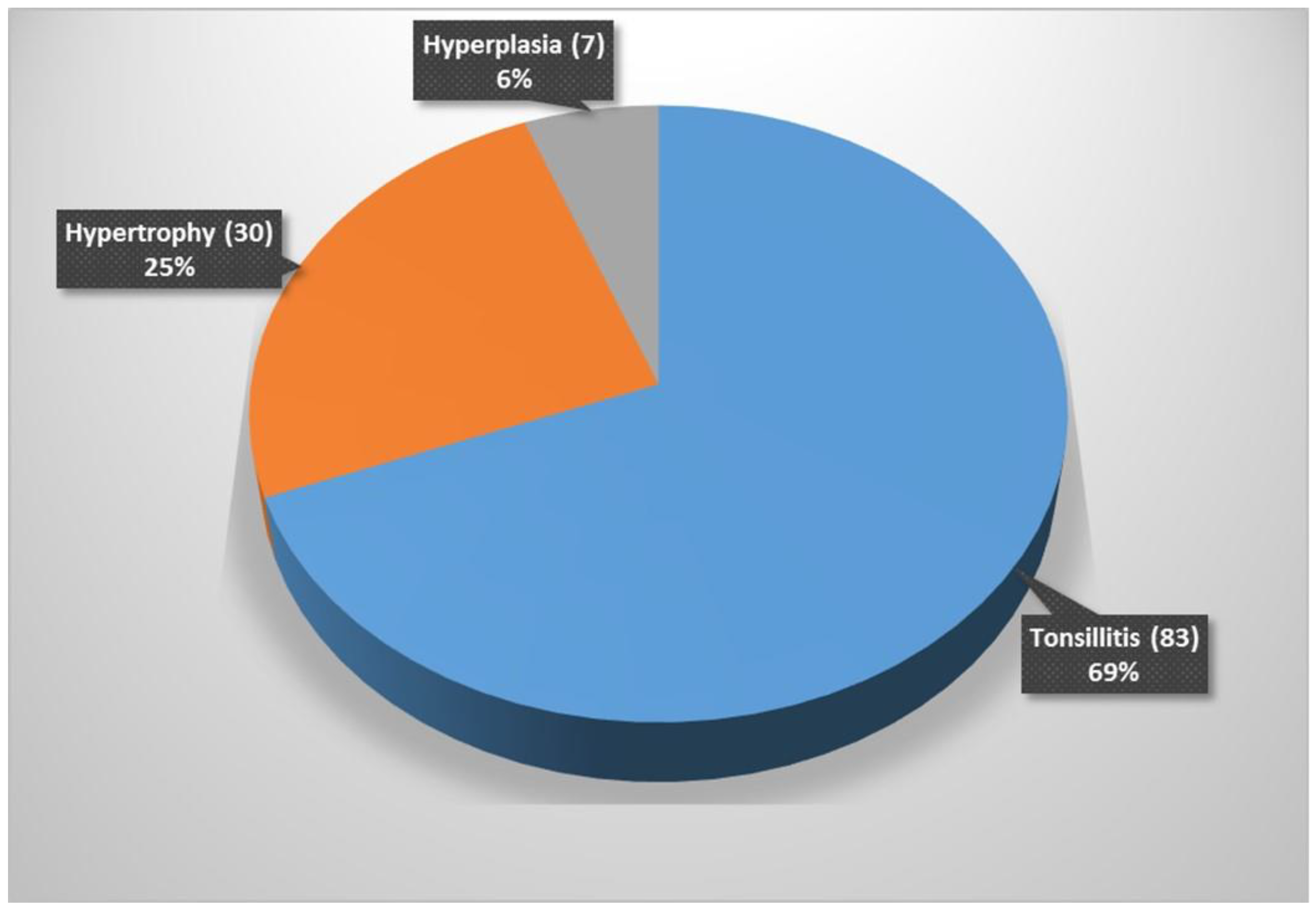 Pathogens 10 01560 g003 Pathogens 10 01560 g003