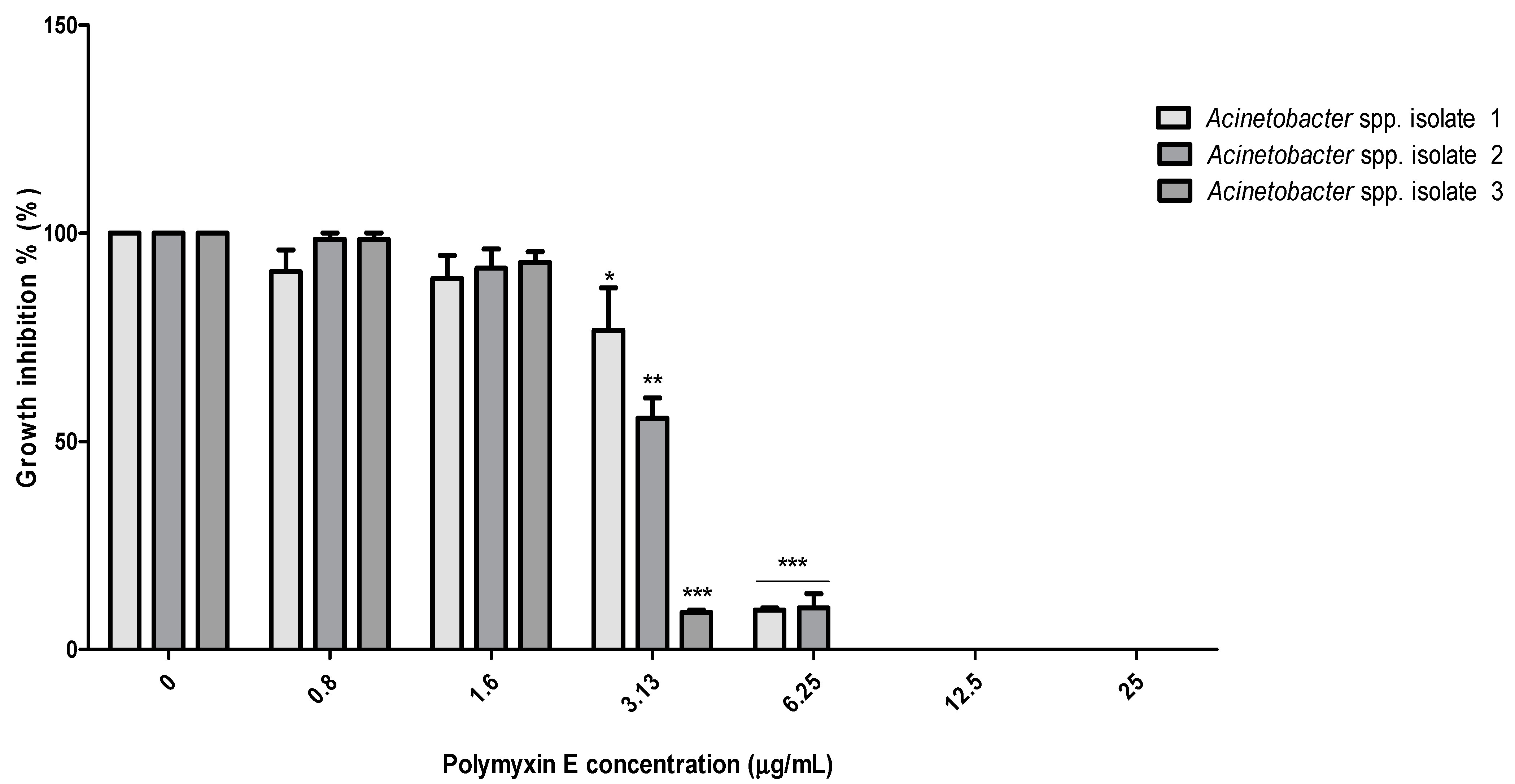 Pathogens 10 01574 g001 Pathogens 10 01574 g001