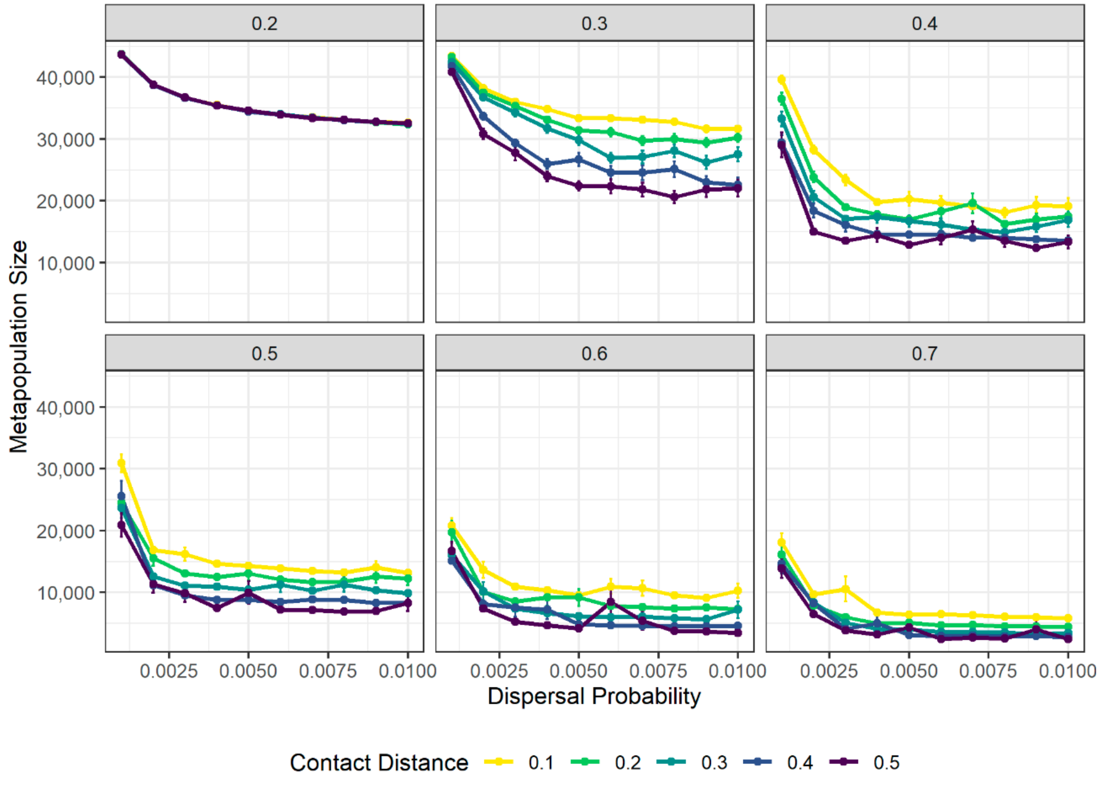 Pathogens 10 01592 g002 550