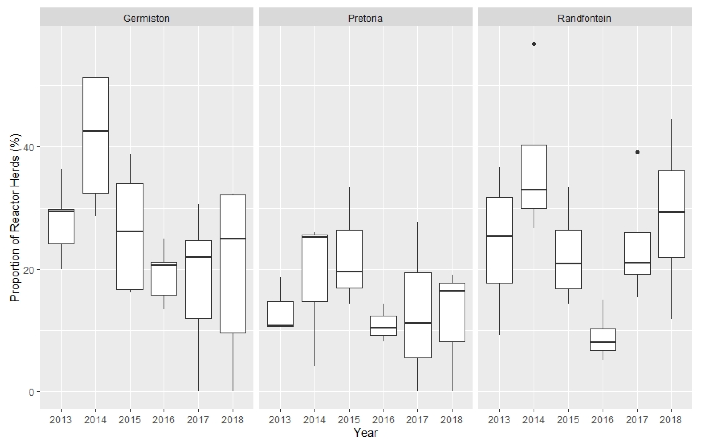 Pathogens 10 01595 g001