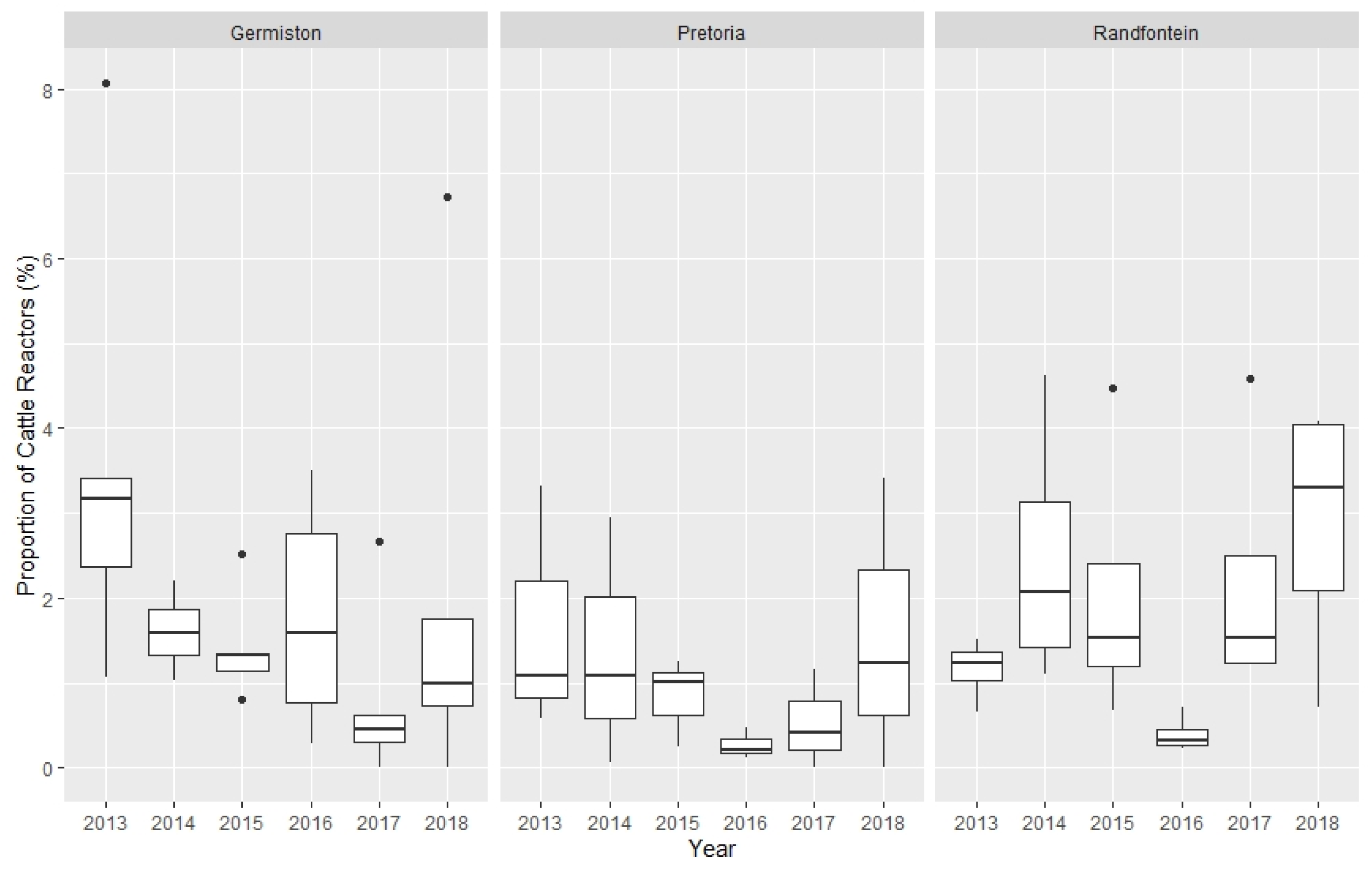 Pathogens 10 01595 g002