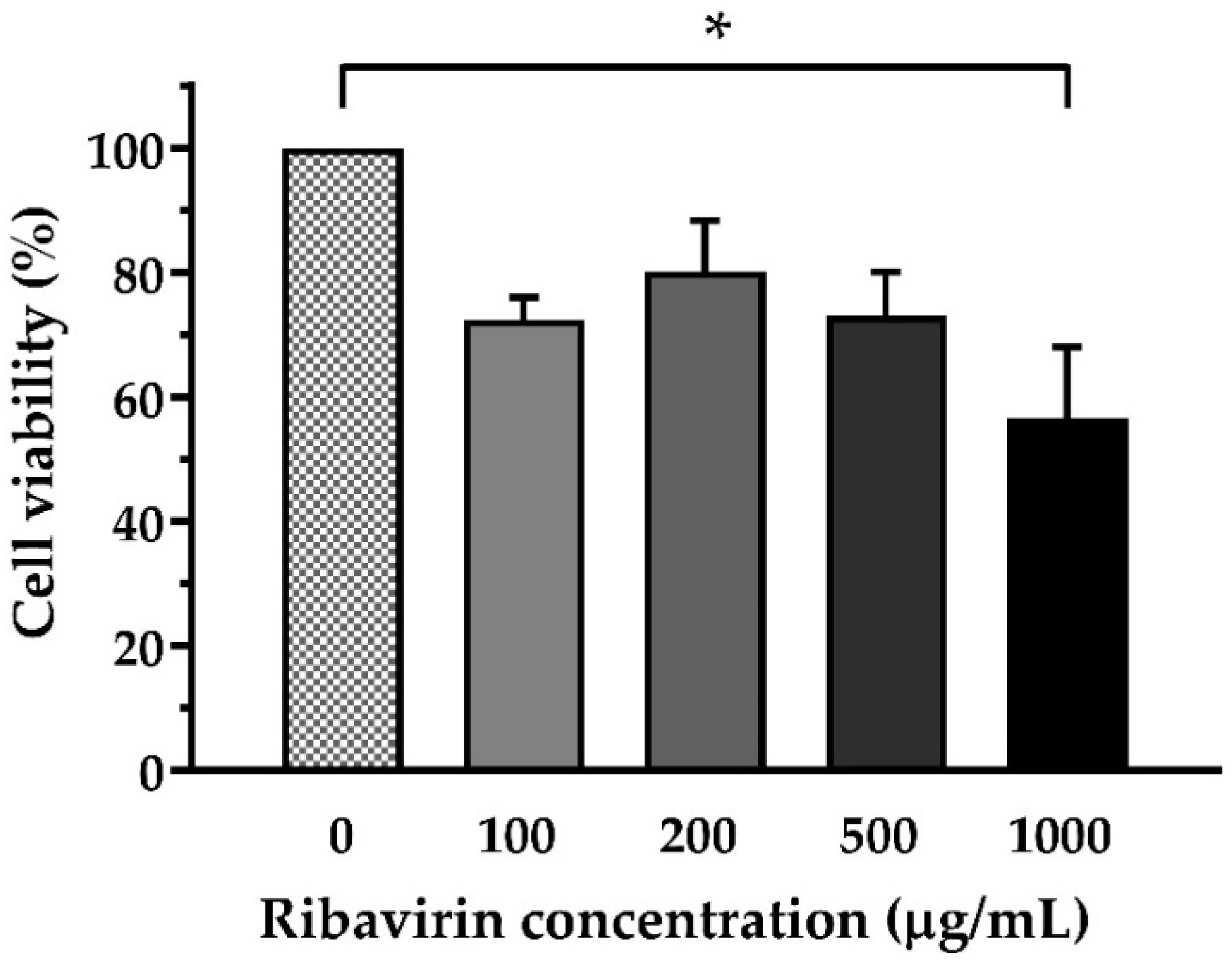 Tout ce que vous vouliez savoir sur Achetez 150 mg Zyban Générique Vente En Ligne et étiez trop gêné pour le demander