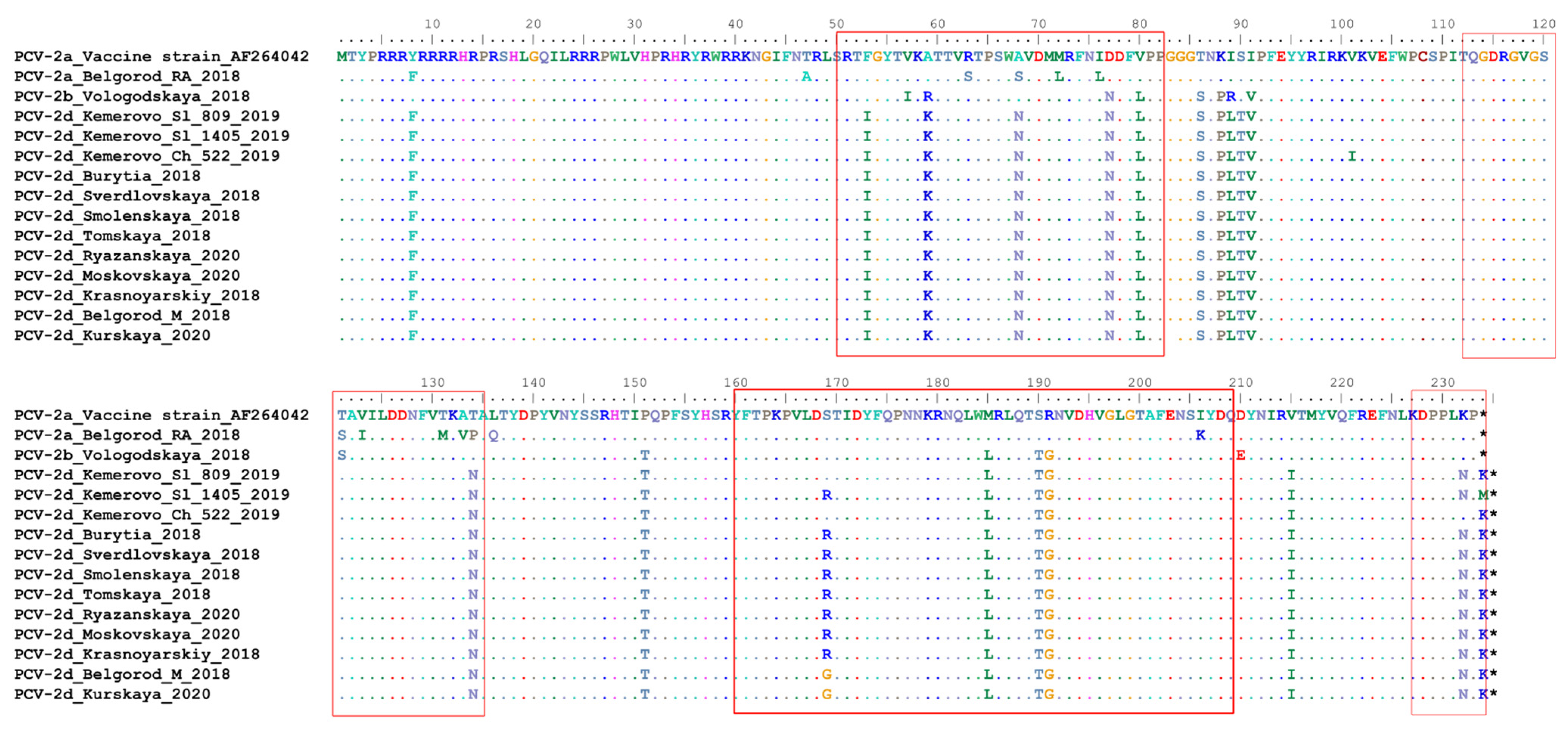 Pathogens 10 01631 g003 550
