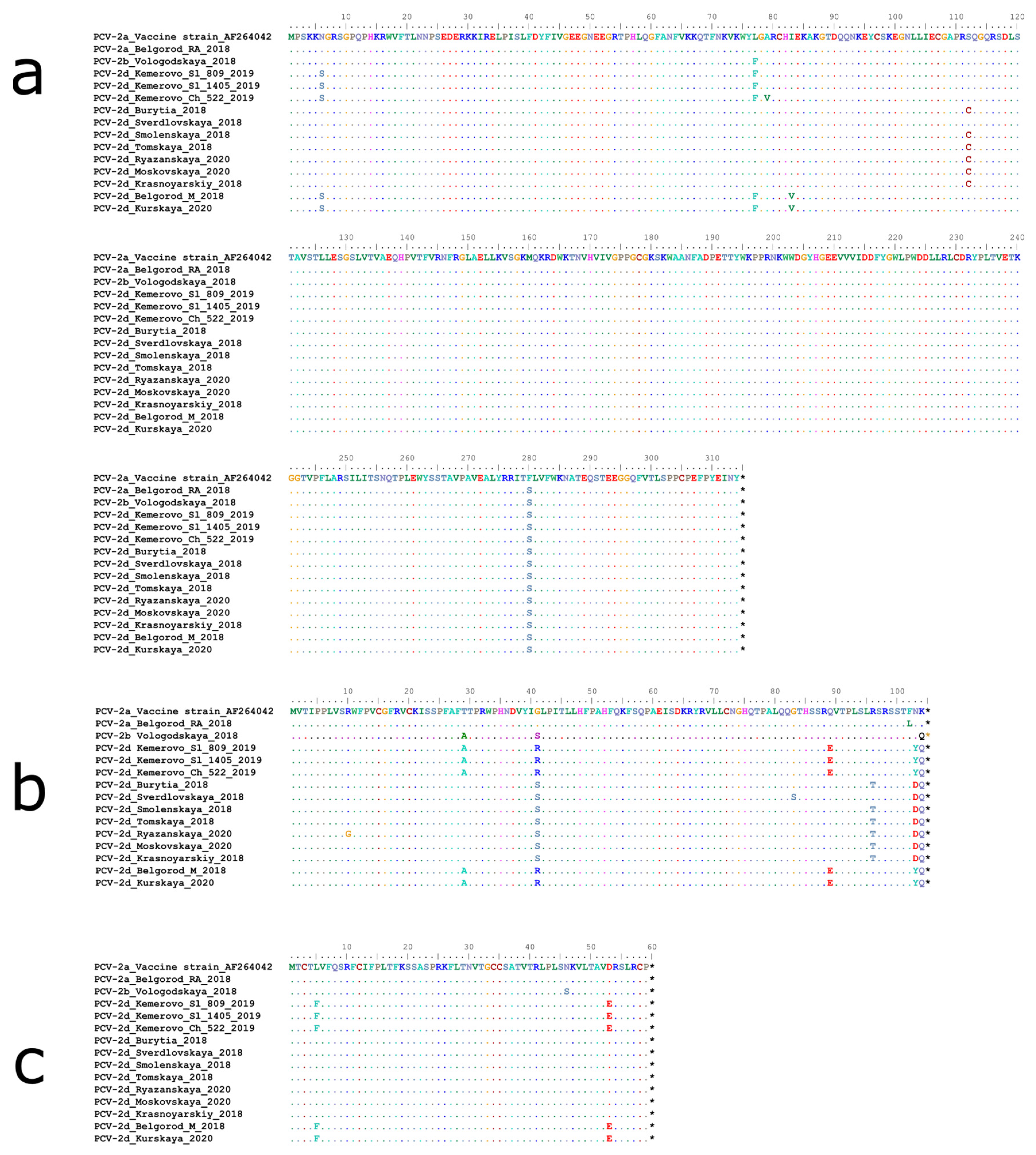 Pathogens 10 01631 g005 550