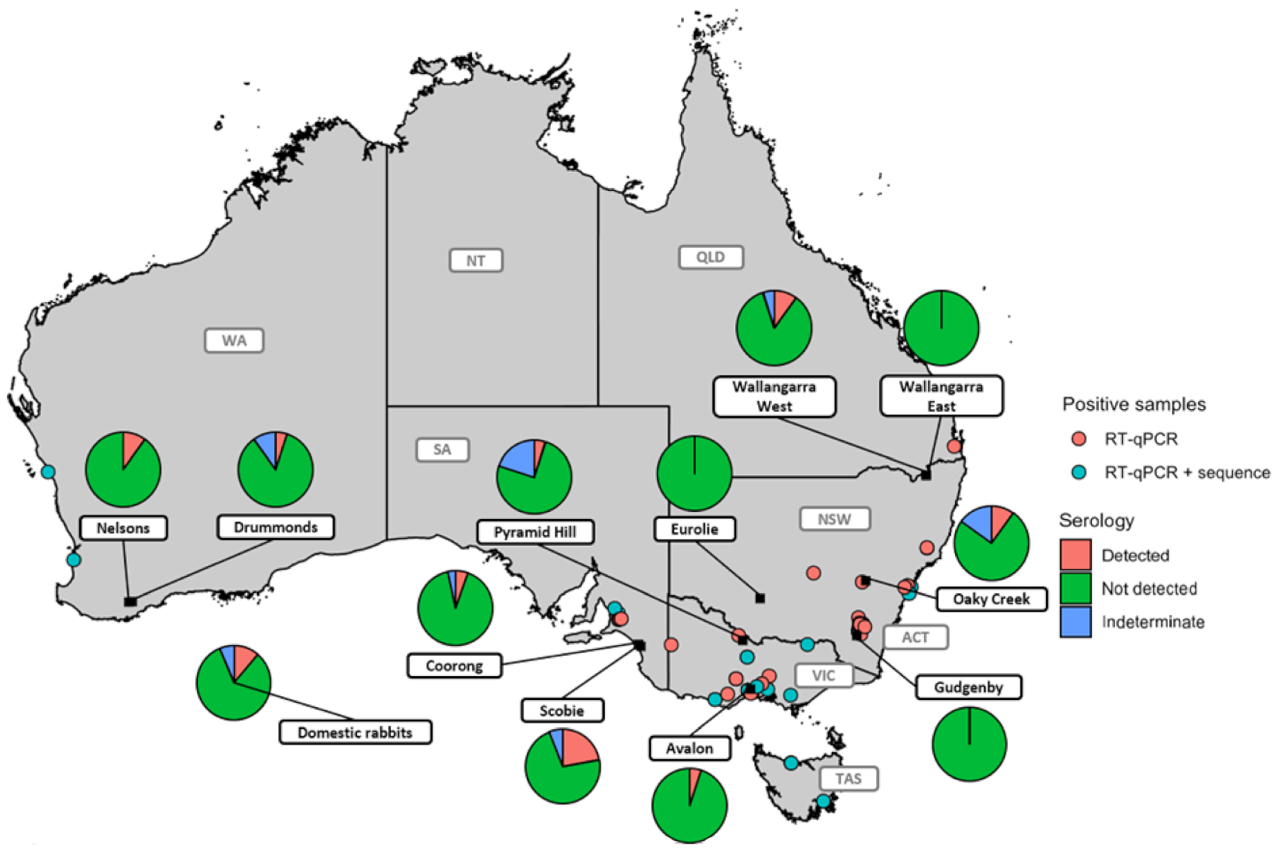 Pathogens 10 01637 g002 550
