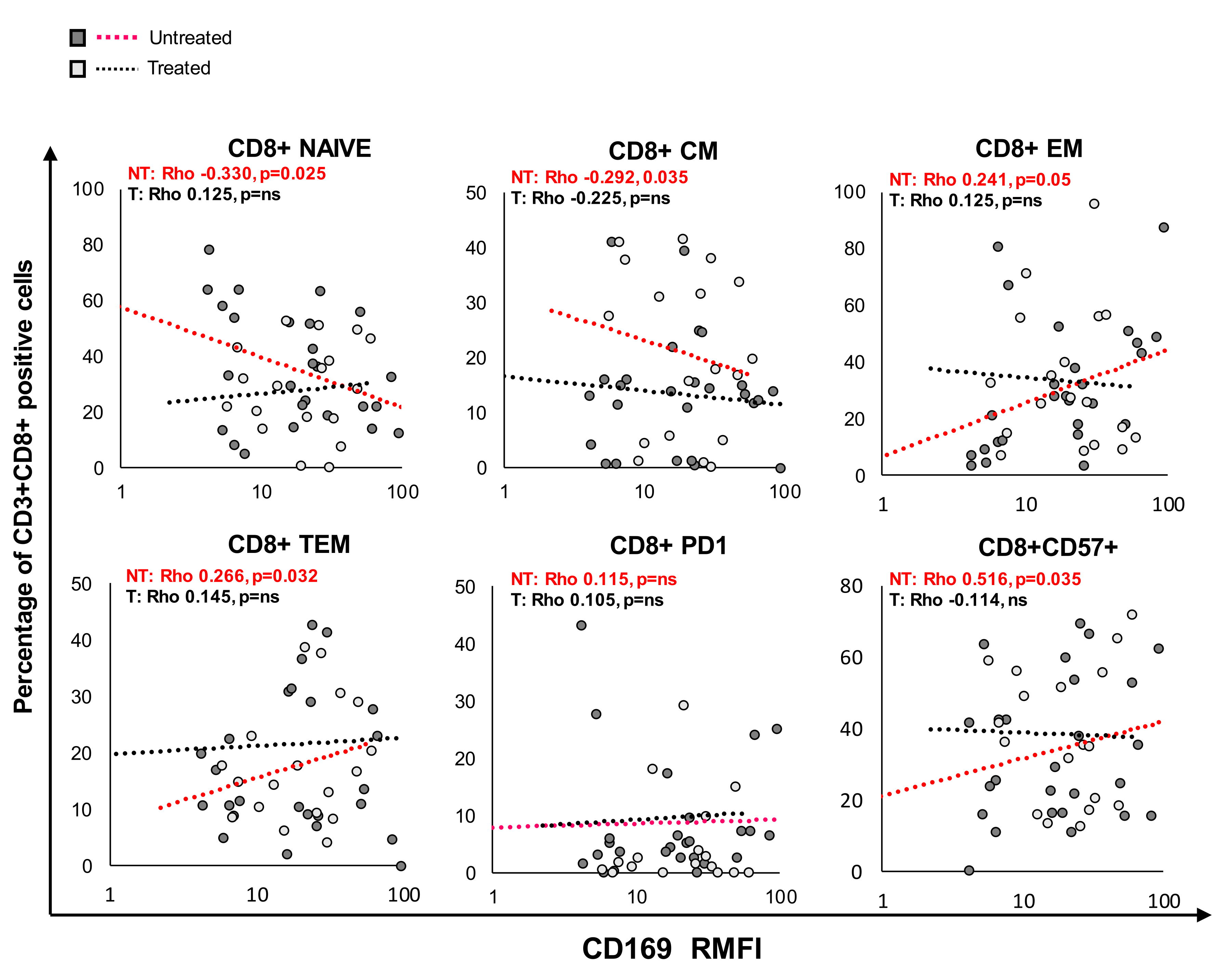 Pathogens 10 01639 g004