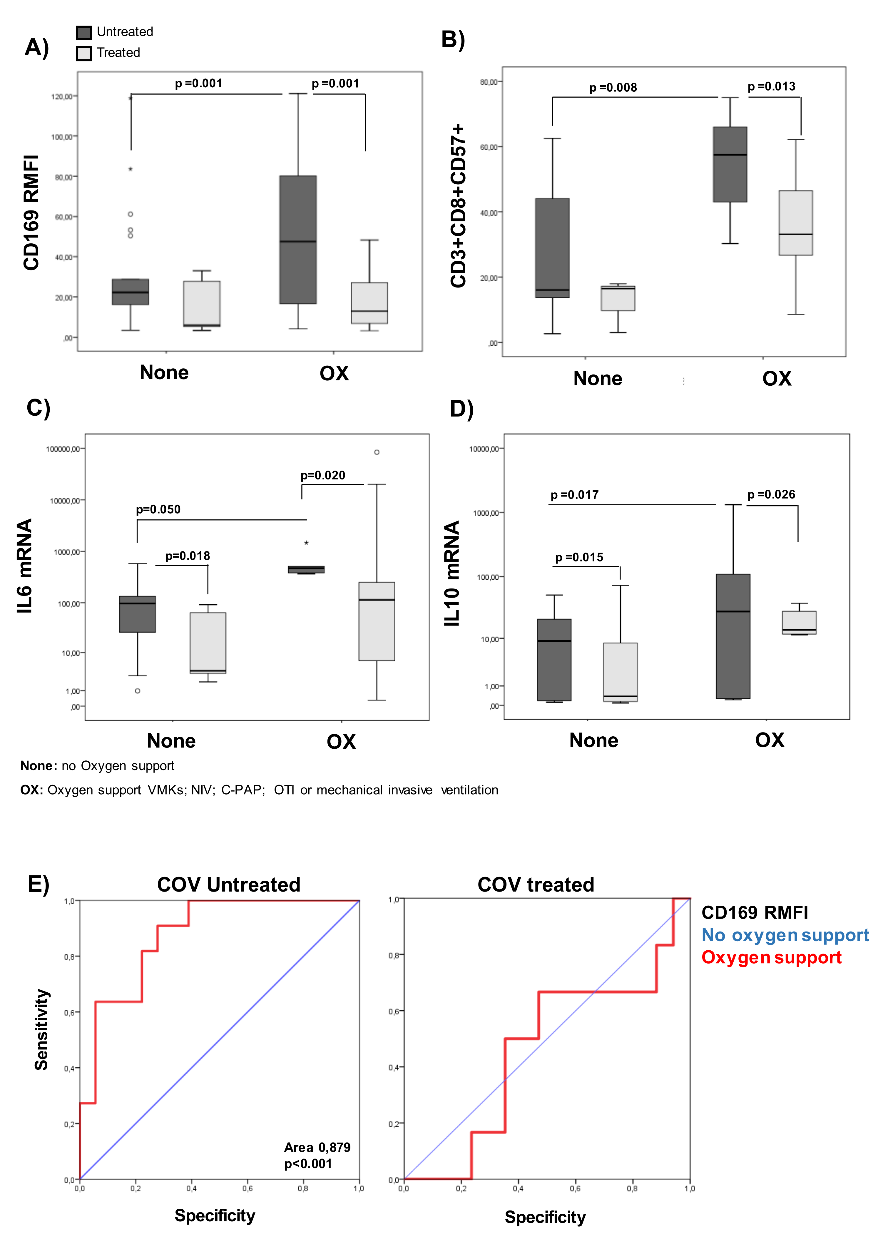Pathogens 10 01639 g007