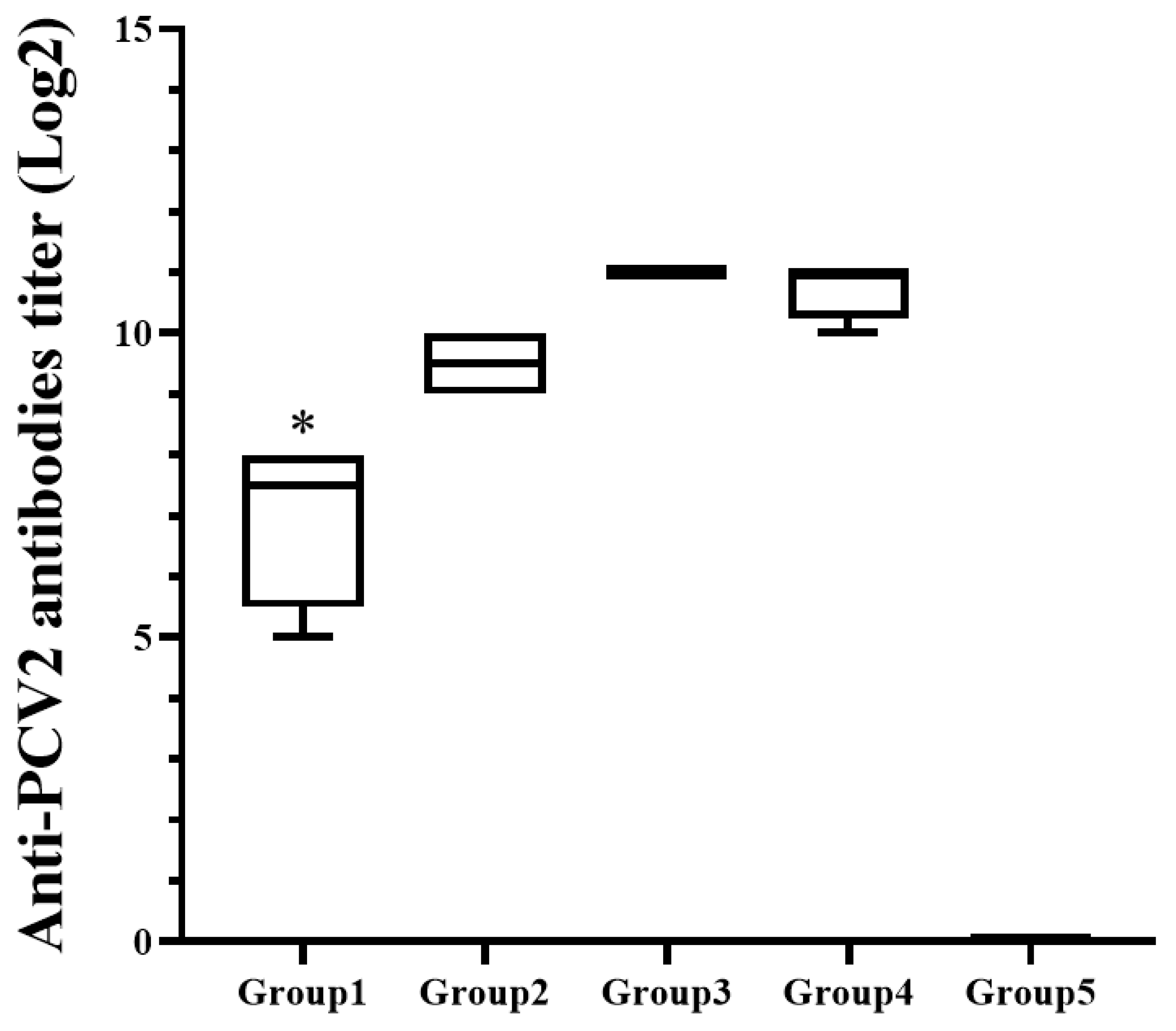 Pathogens 10 01644 g001 550