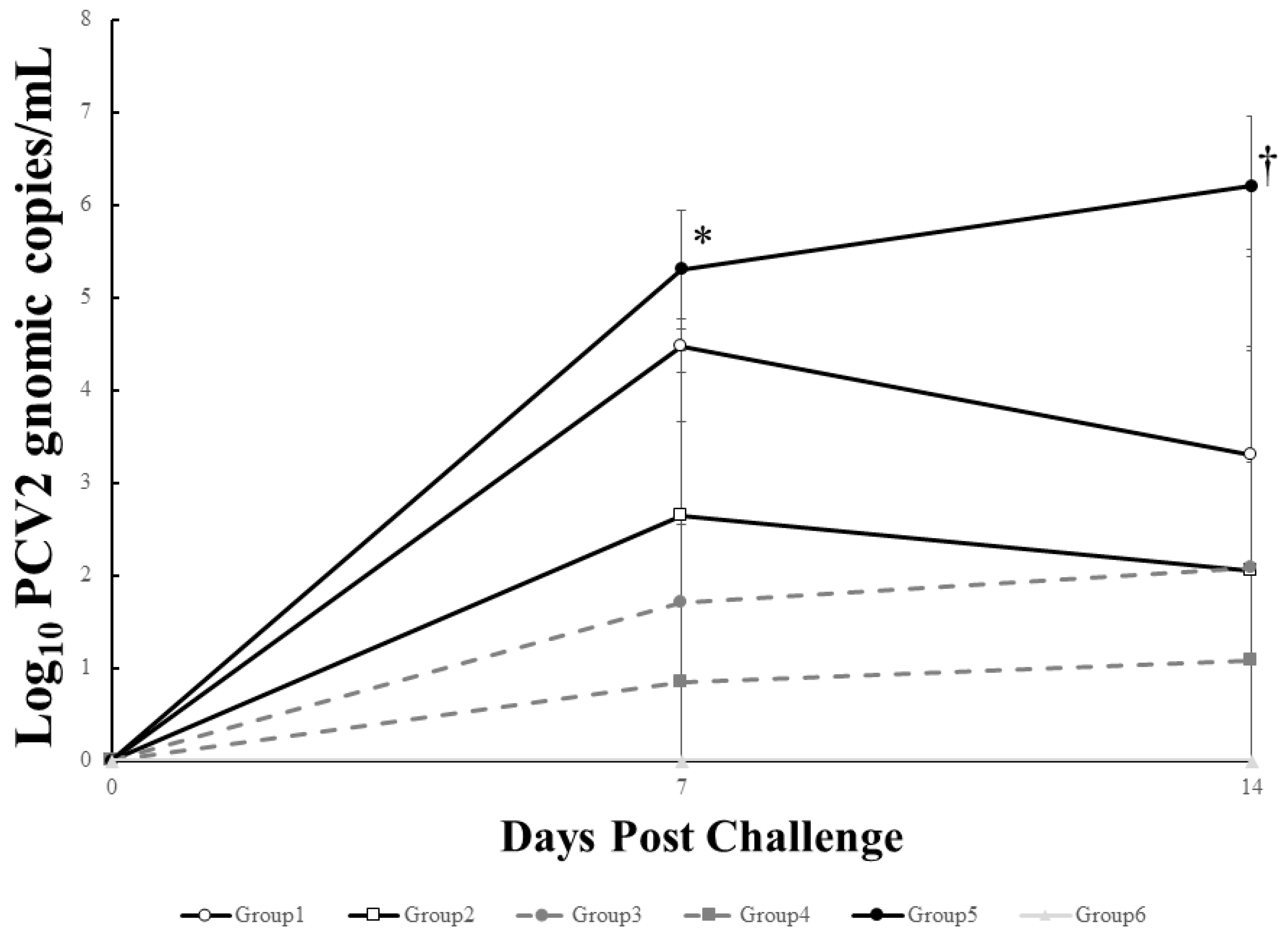 Pathogens 10 01644 g004 550