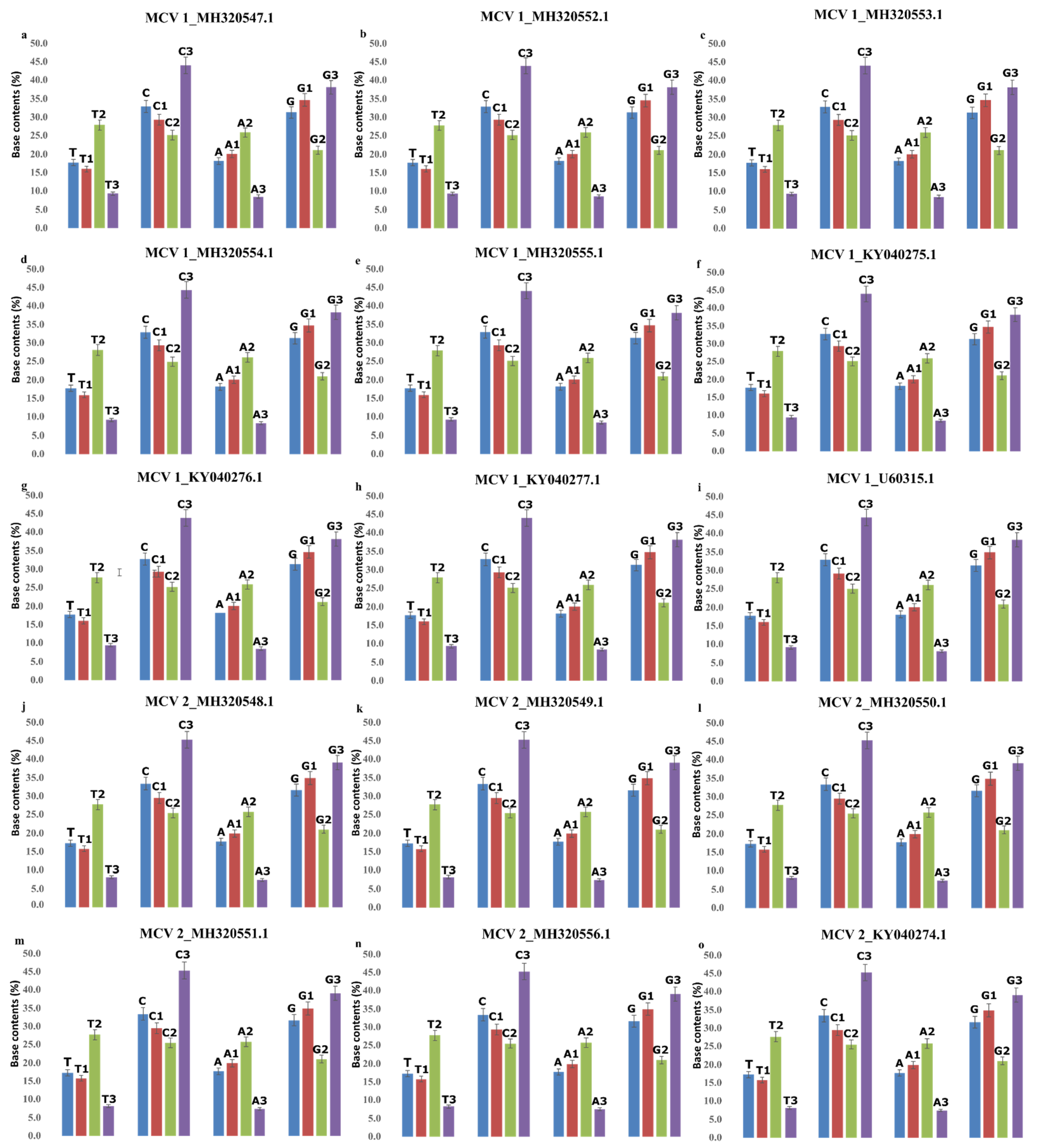 Pathogens 10 01649 g001 Pathogens 10 01649 g001