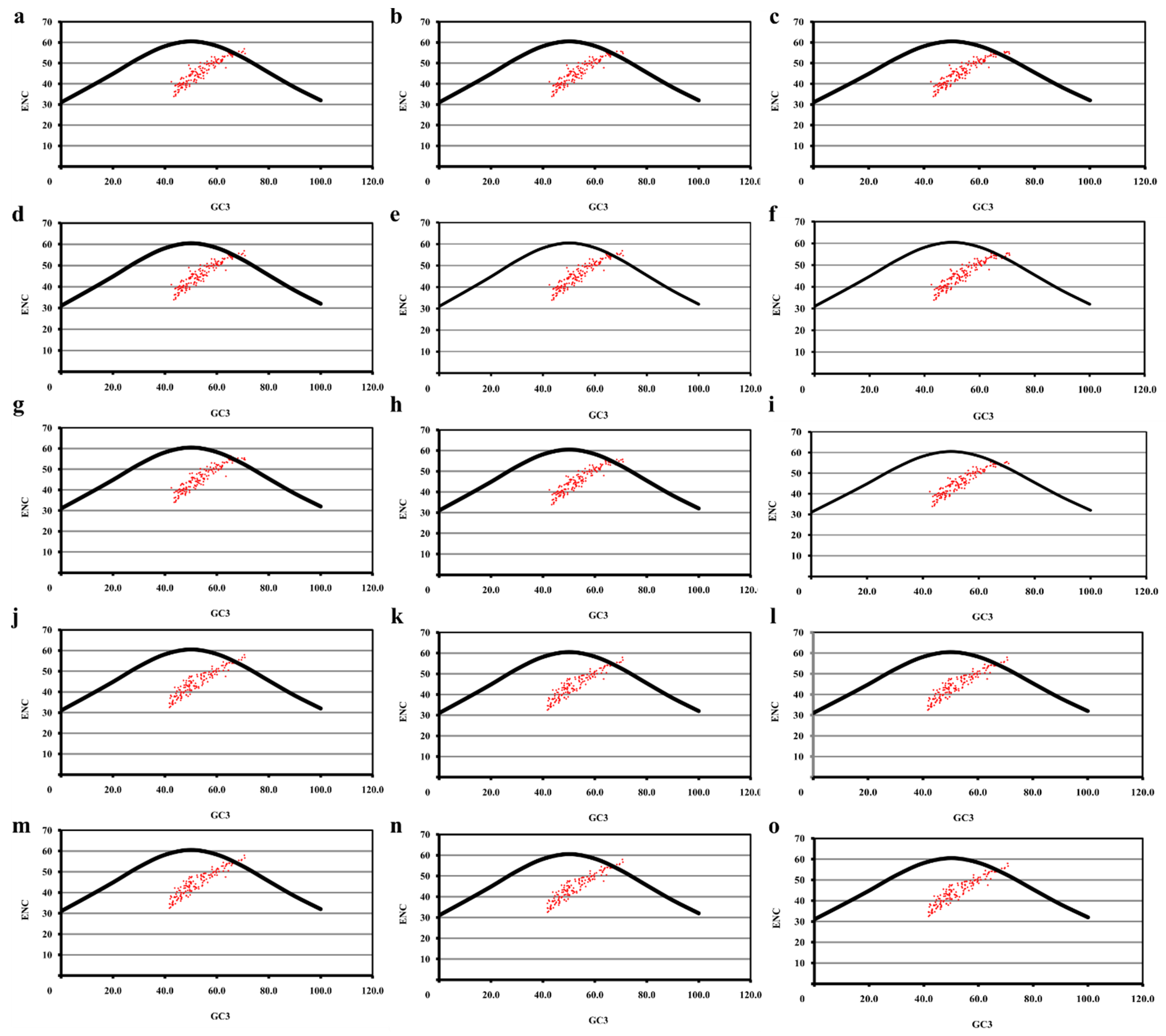 Pathogens 10 01649 g002 Pathogens 10 01649 g002