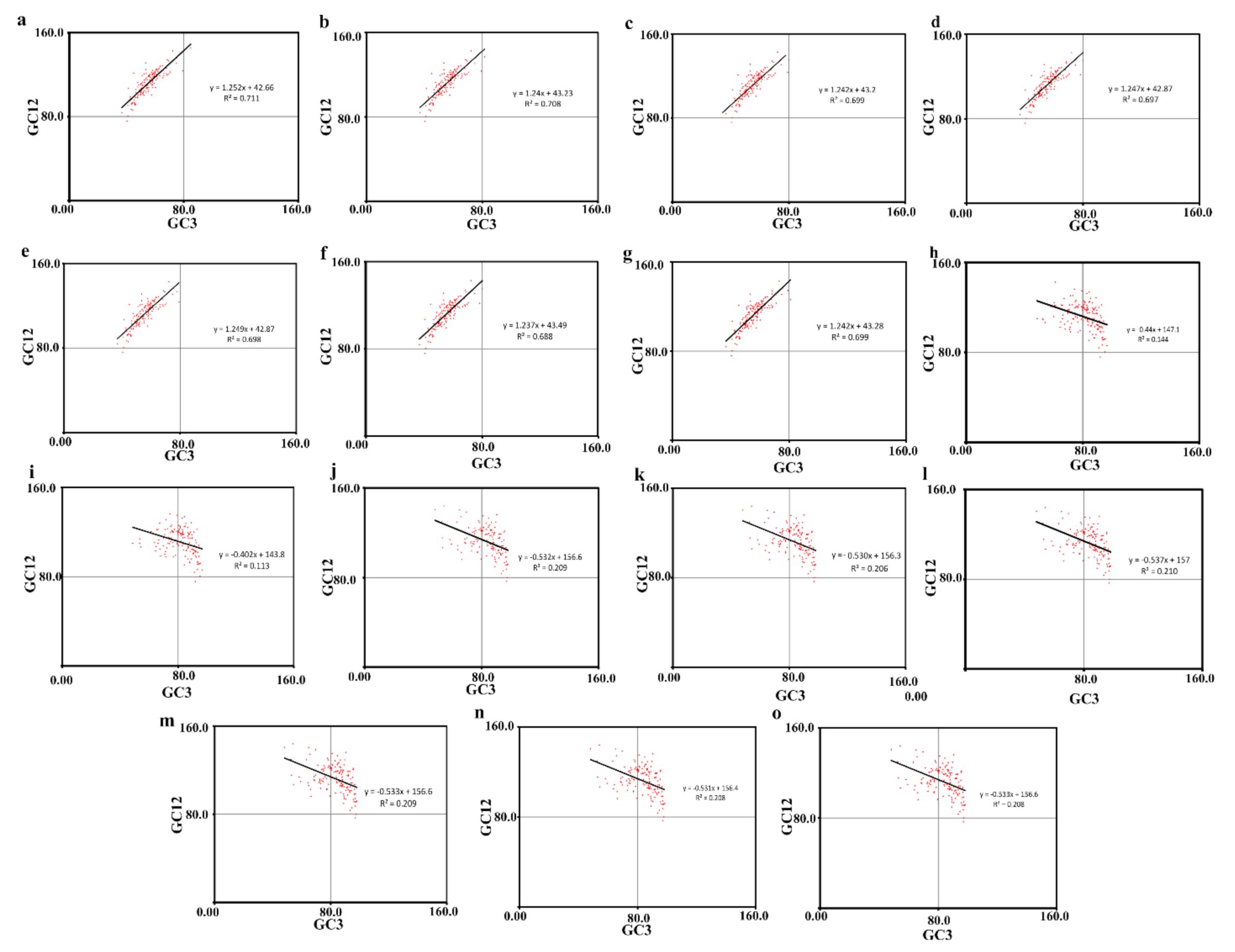 Pathogens 10 01649 g003 Pathogens 10 01649 g003