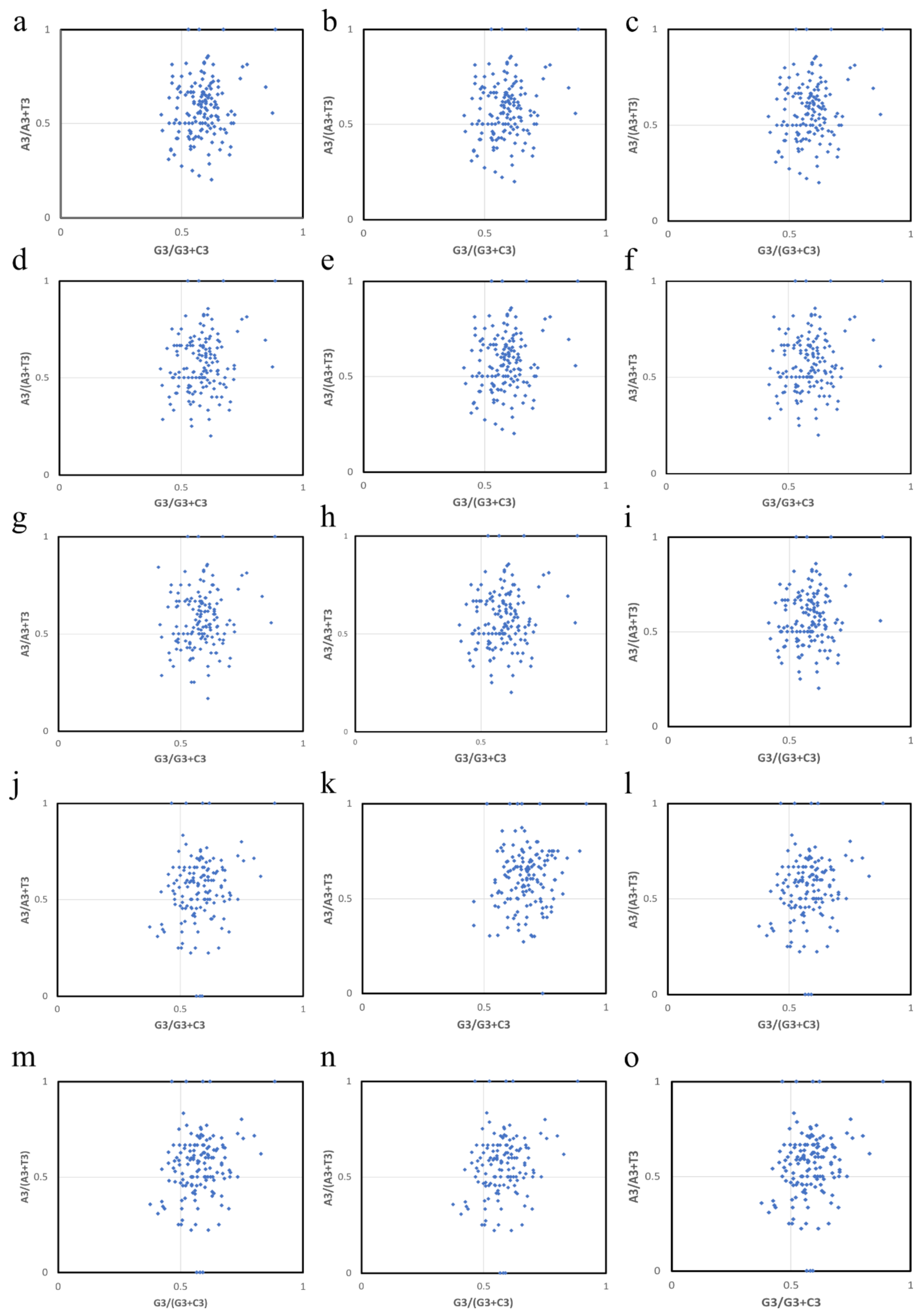 Pathogens 10 01649 g004 Pathogens 10 01649 g004