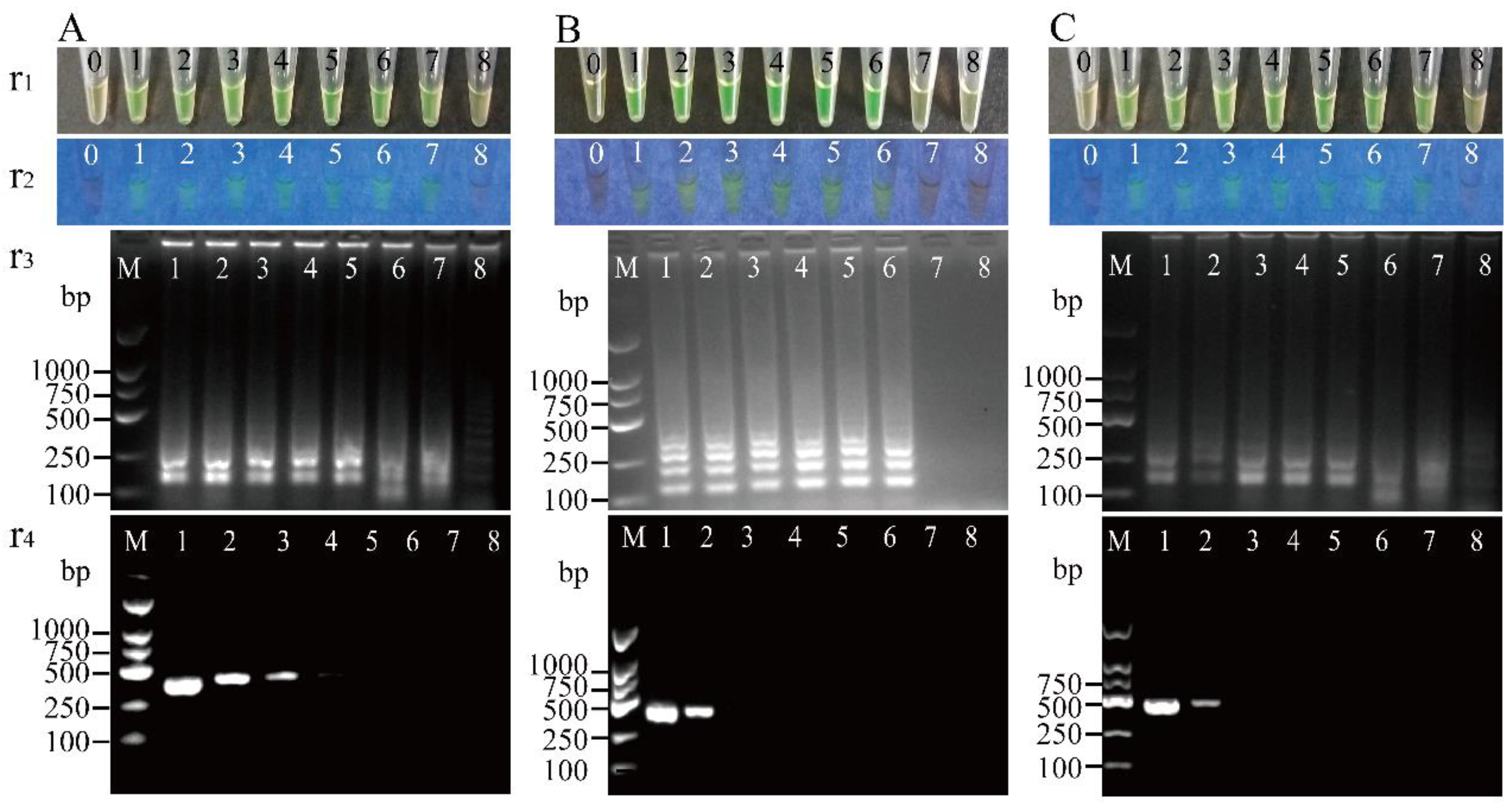 Pathogens 11 00010 g002