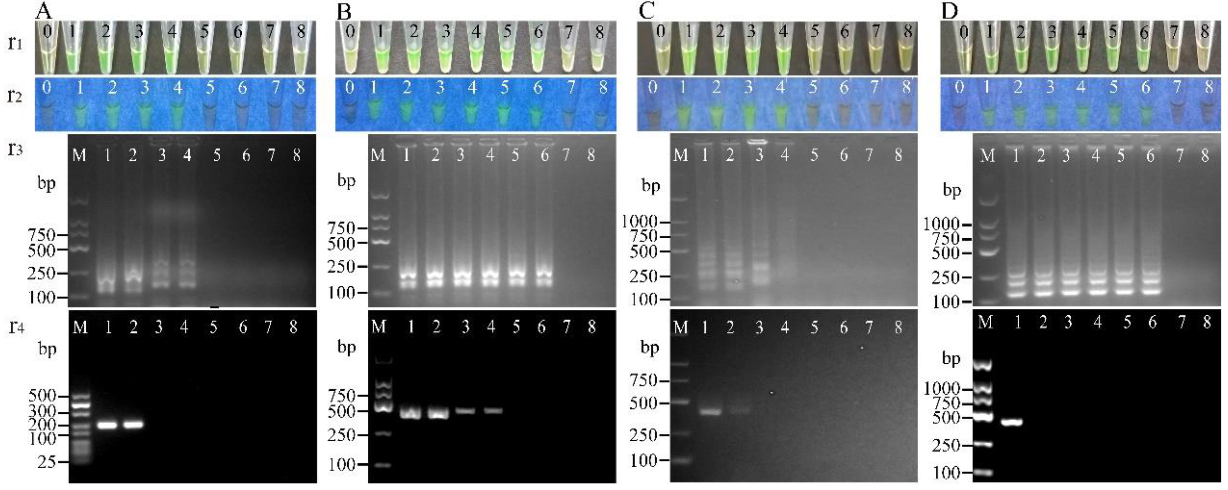 Pathogens 11 00010 g004