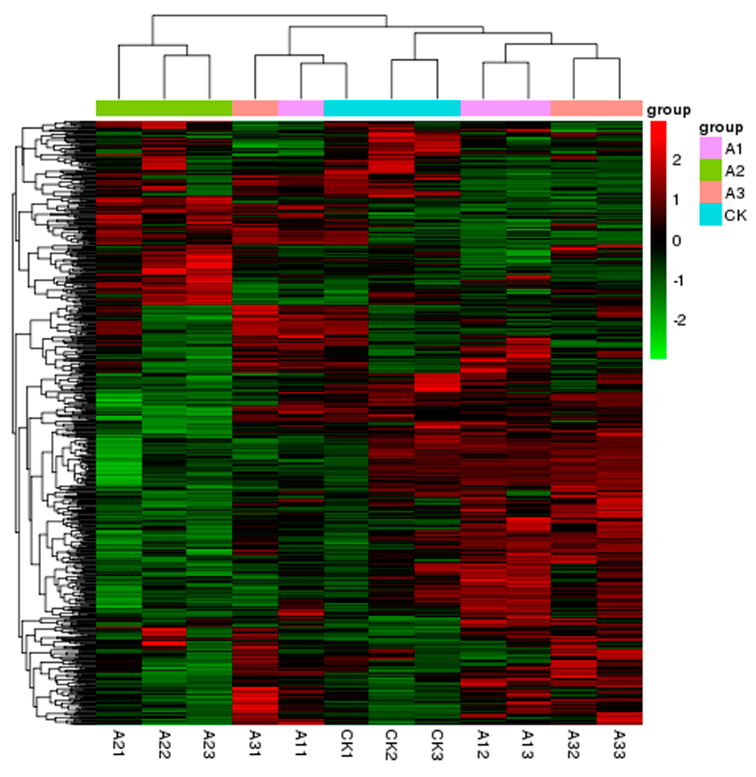 Pathogens 11 00035 g001