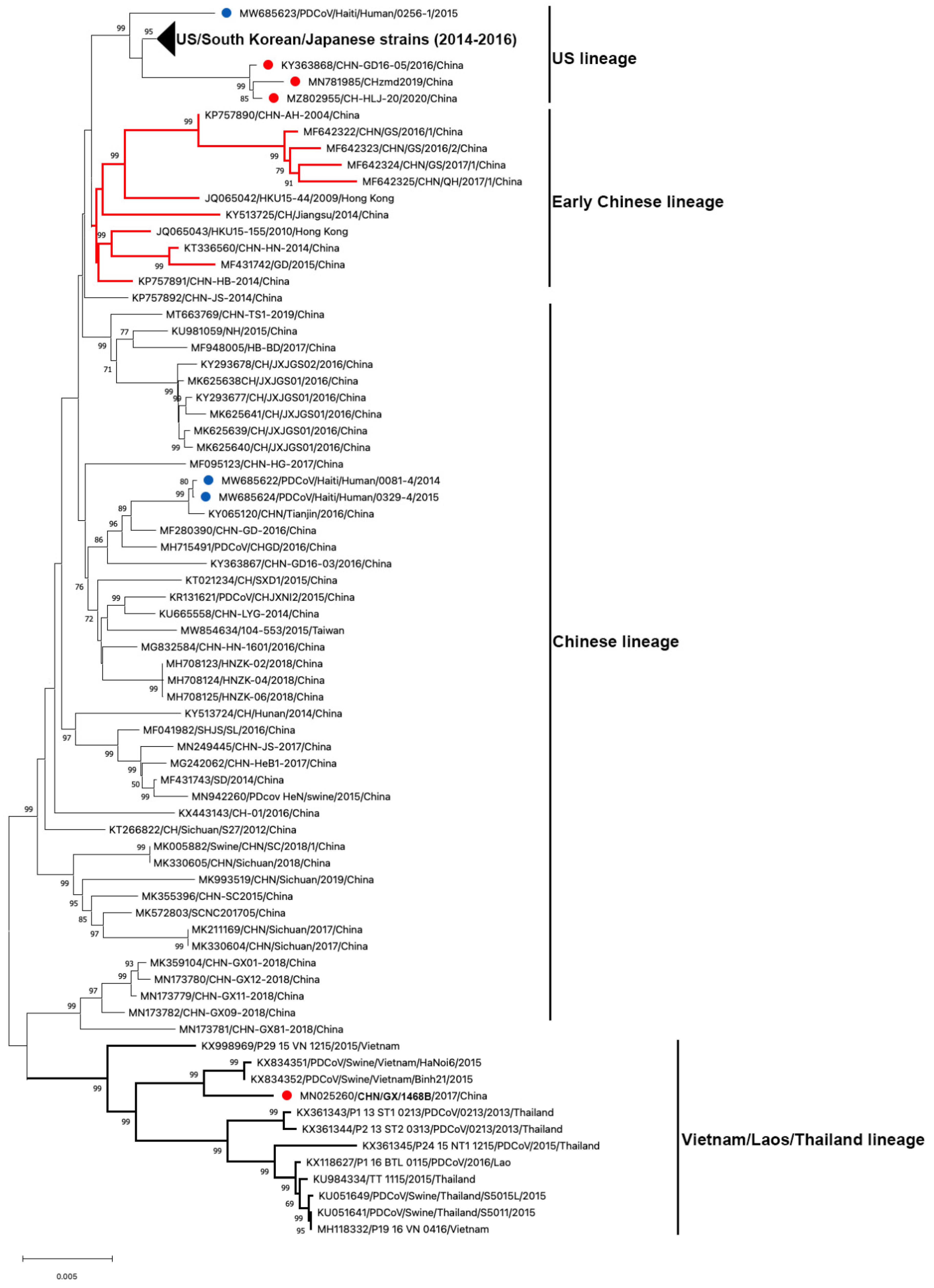 Pathogens 11 00079 g003 550