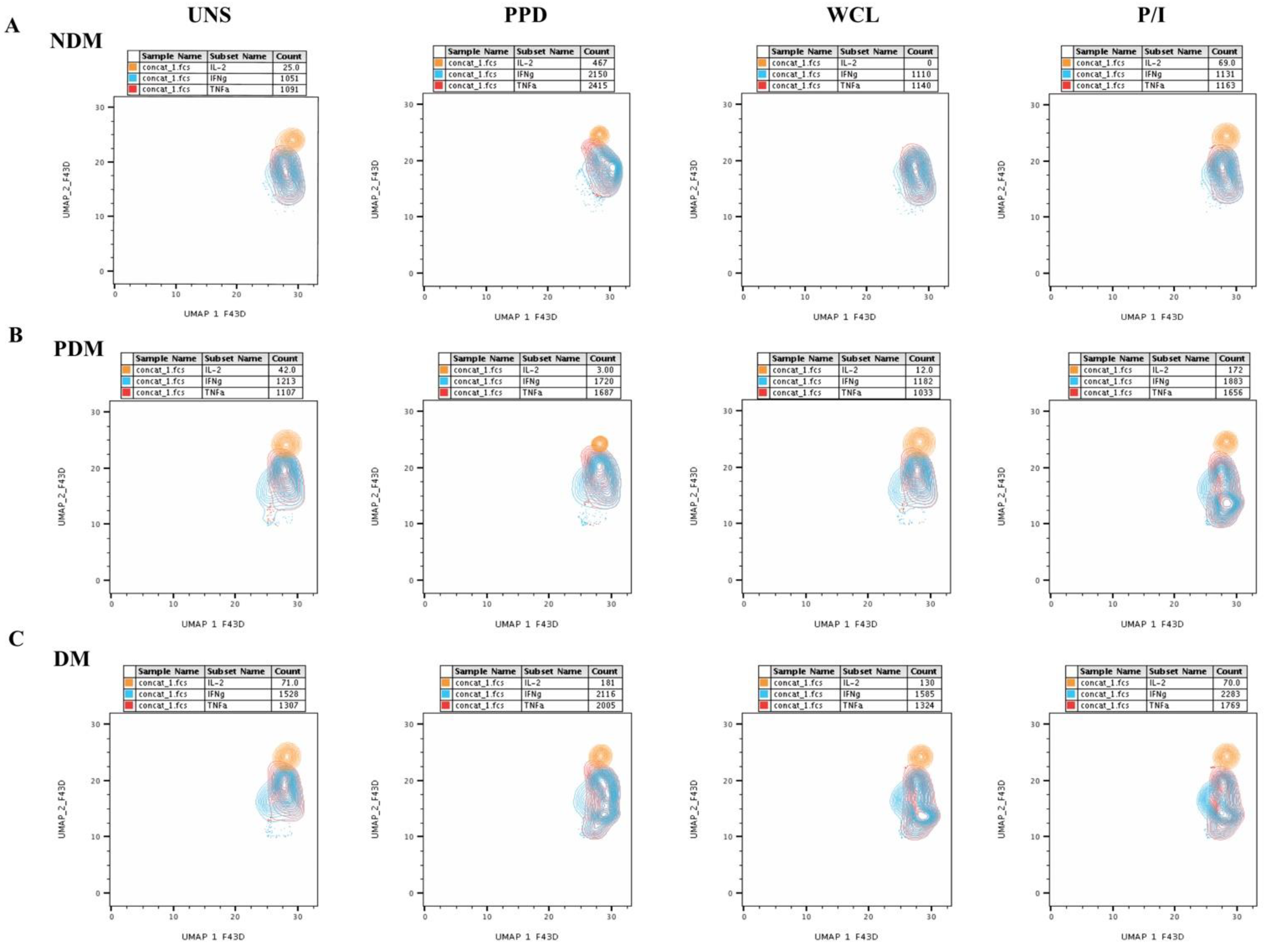 Pathogens 11 00087 g002