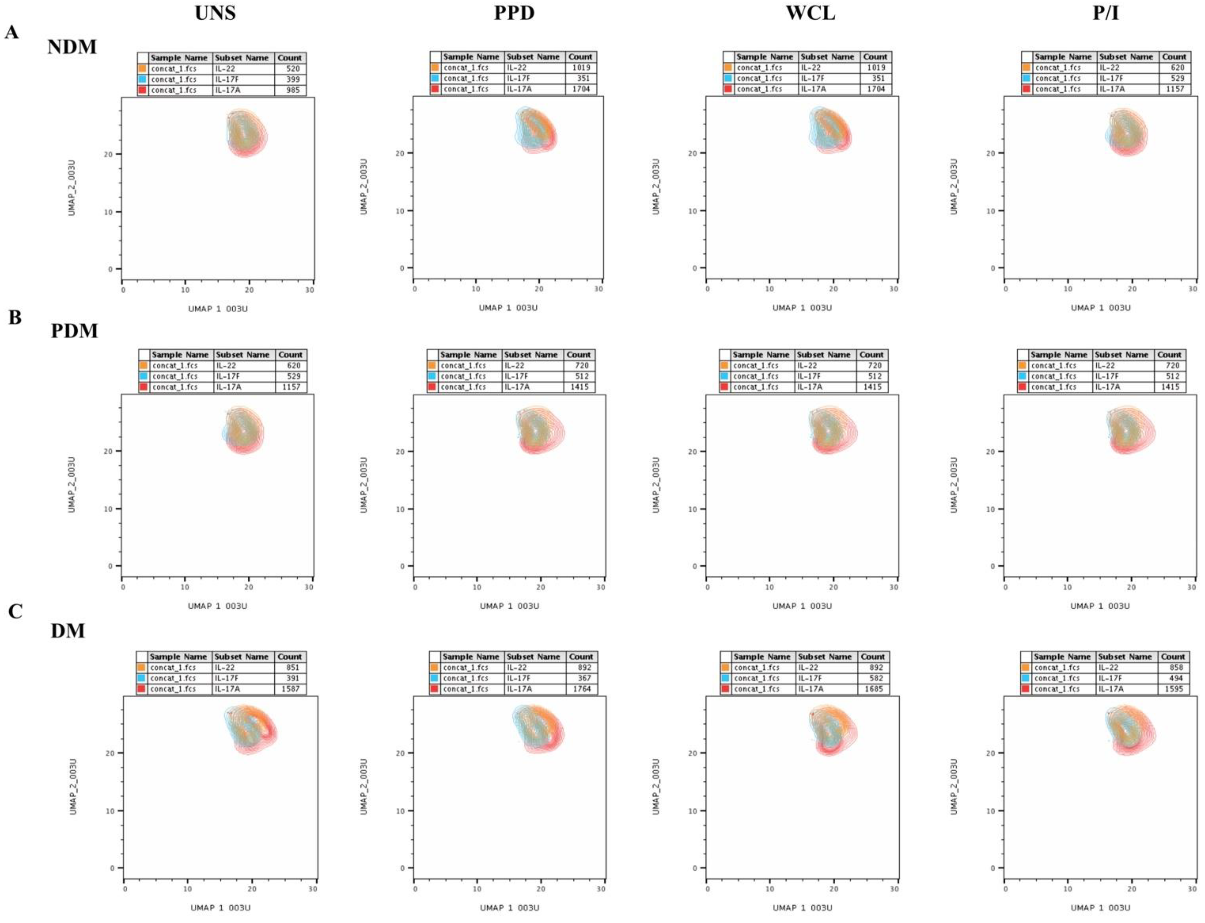 Pathogens 11 00087 g004