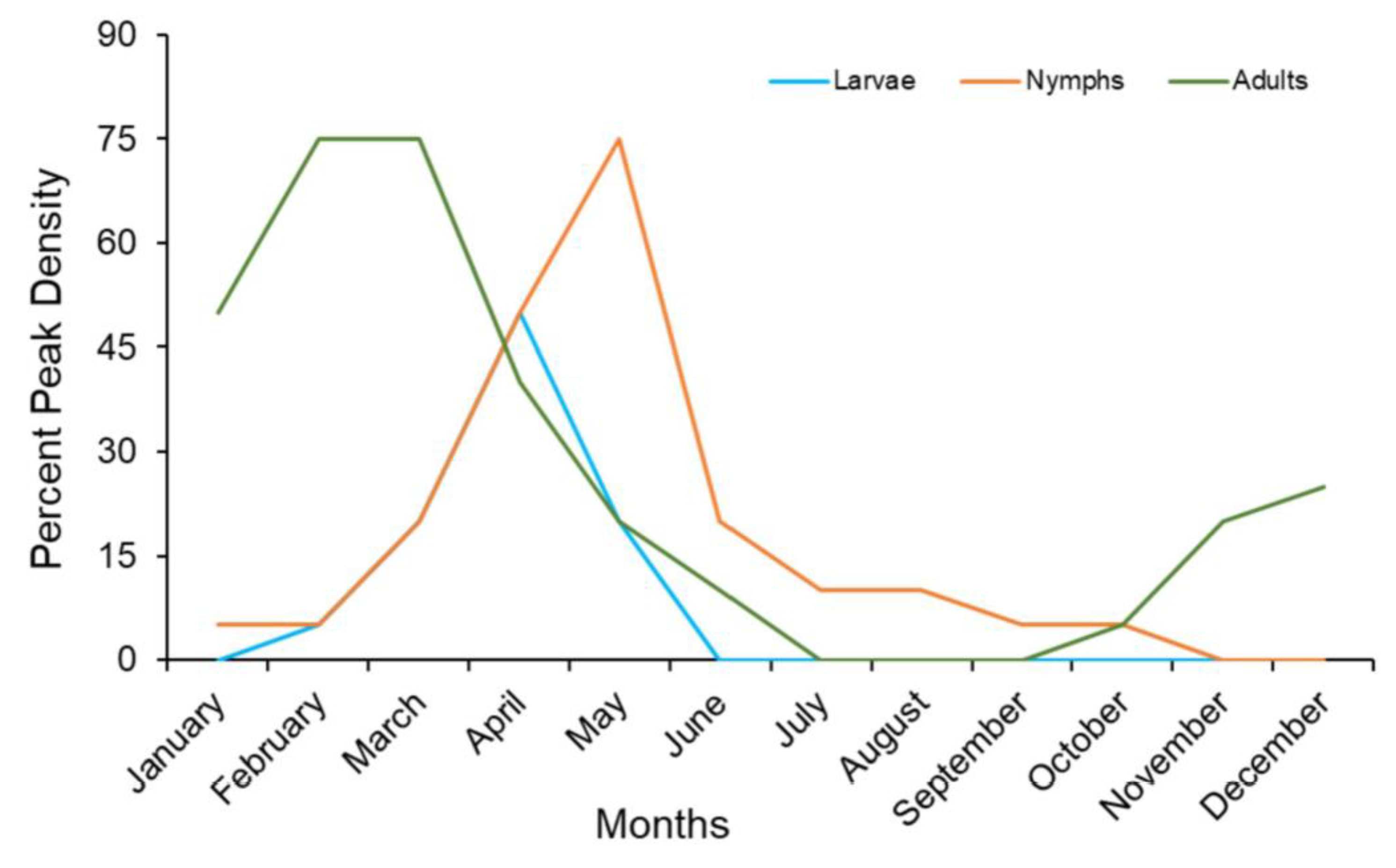 Pathogens 11 00089 g002 Pathogens 11 00089 g002