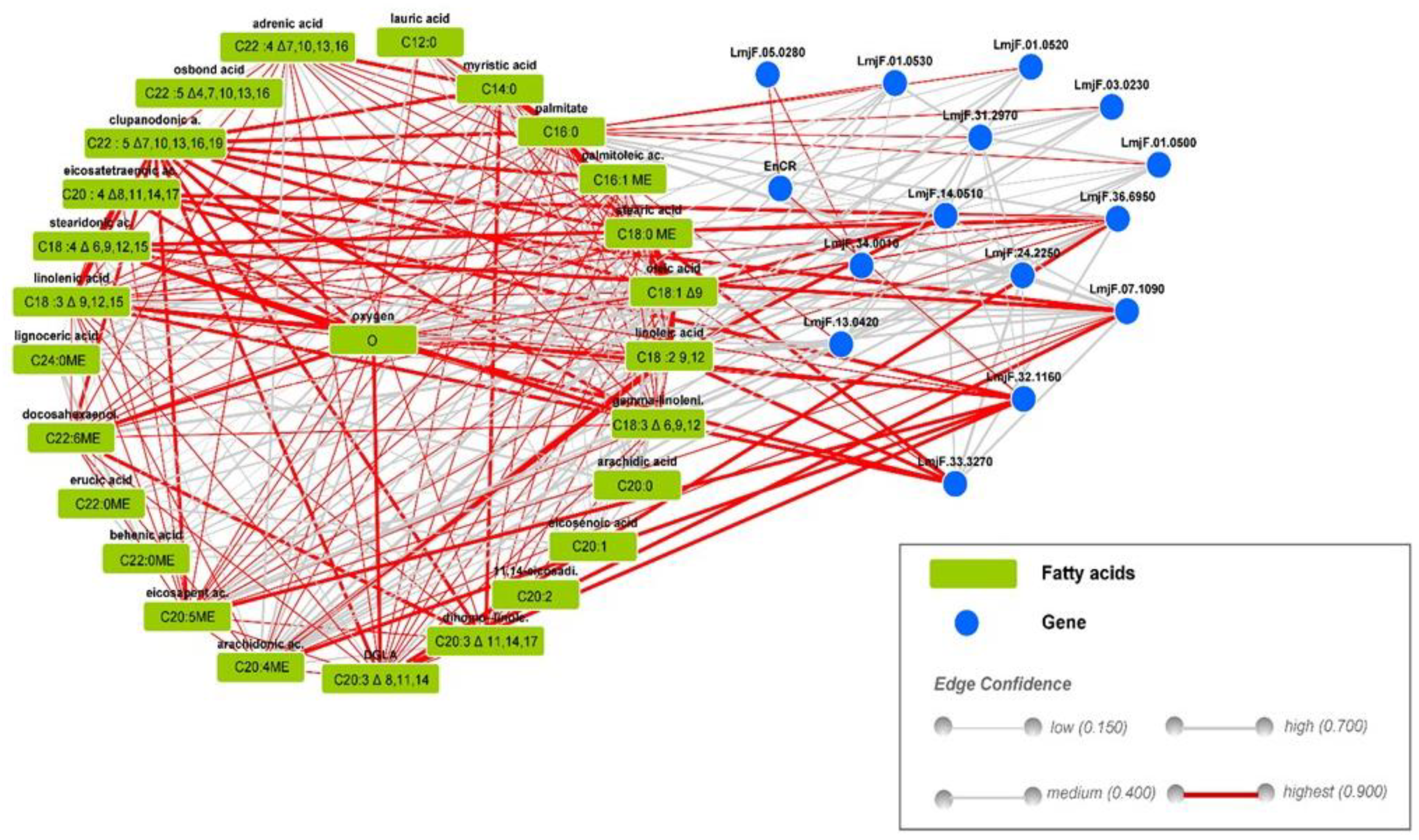 Pathogens 11 00092 g001 Pathogens 11 00092 g001