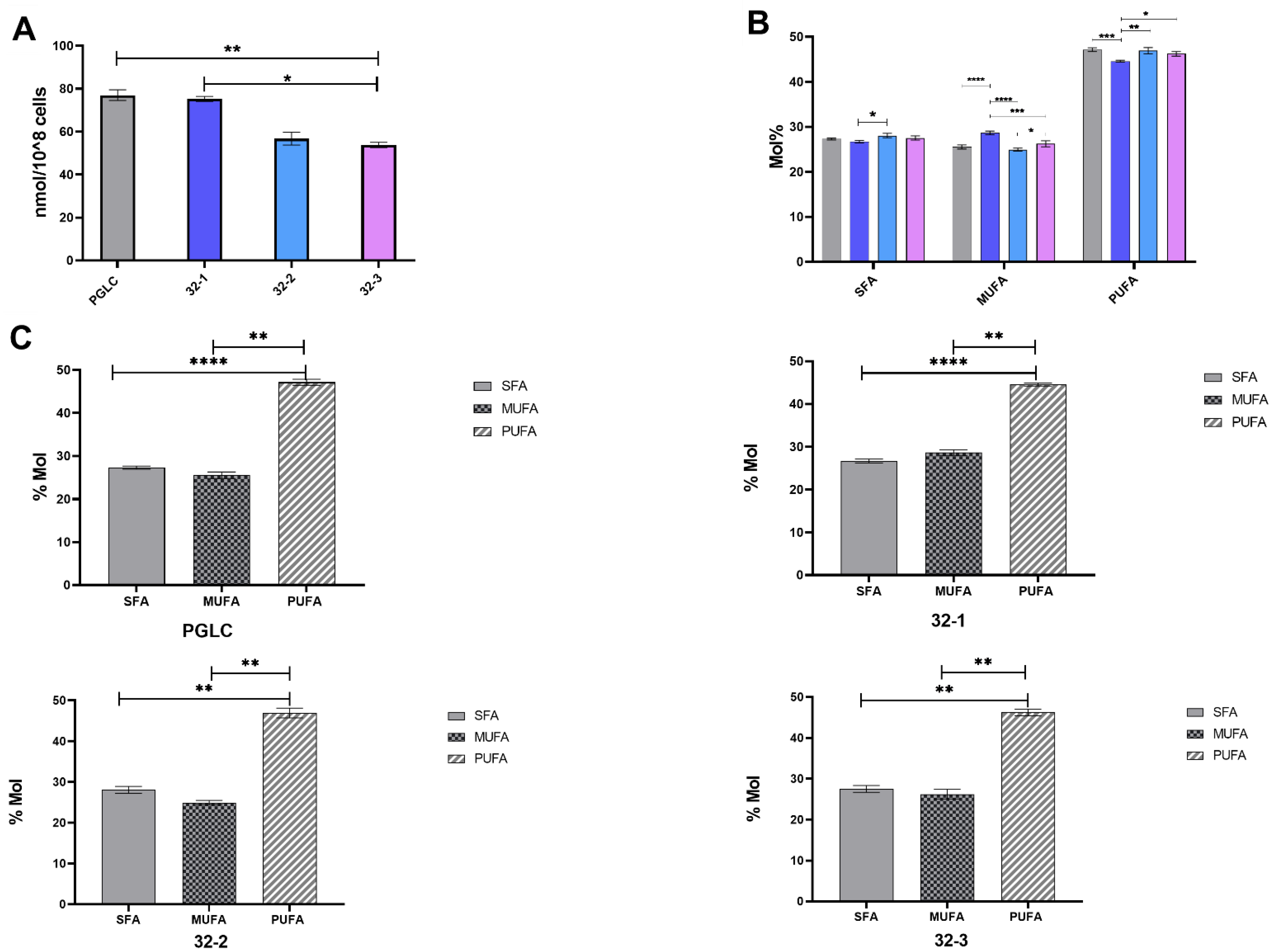 Pathogens 11 00092 g002 Pathogens 11 00092 g002