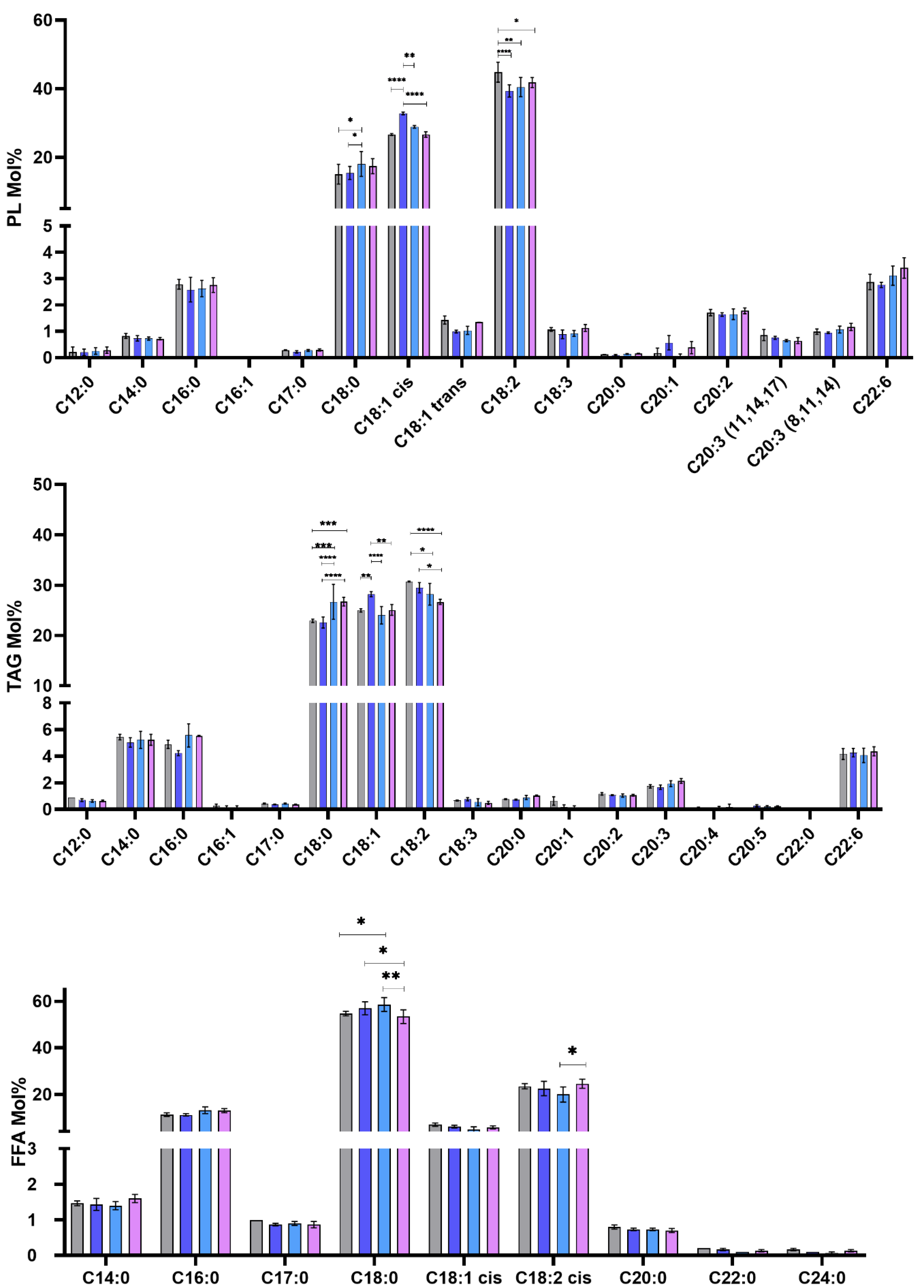 Pathogens 11 00092 g005 Pathogens 11 00092 g005