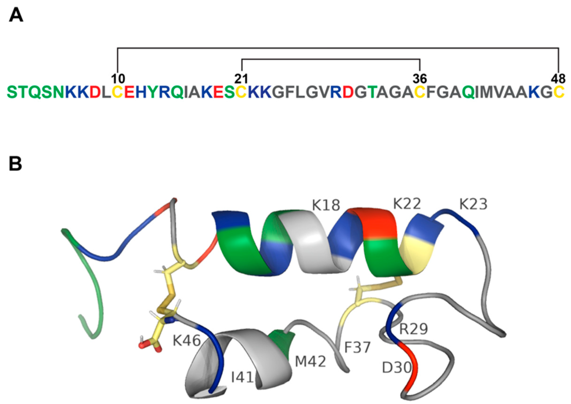 Pathogens 11 00170 g001 Pathogens 11 00170 g001
