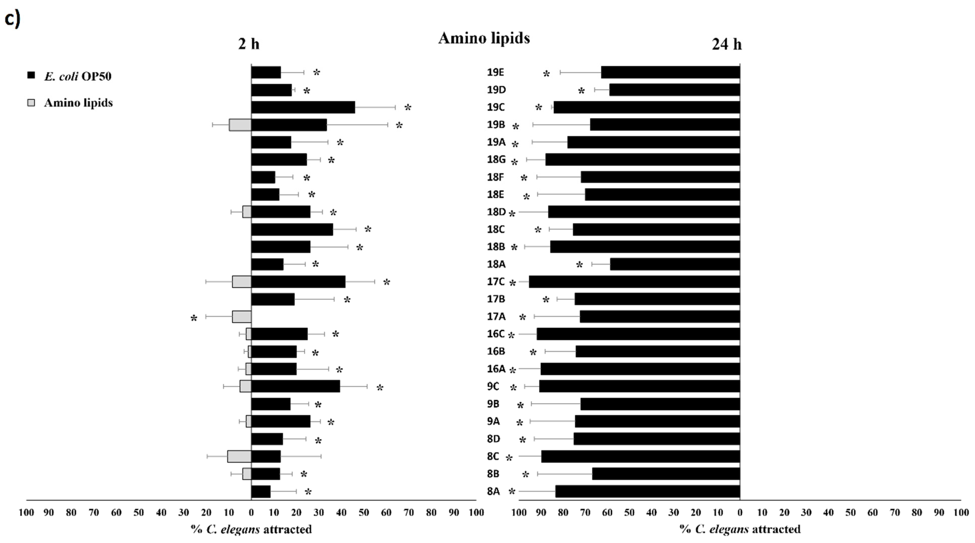 Pathogens 11 00198 g007b Pathogens 11 00198 g007b