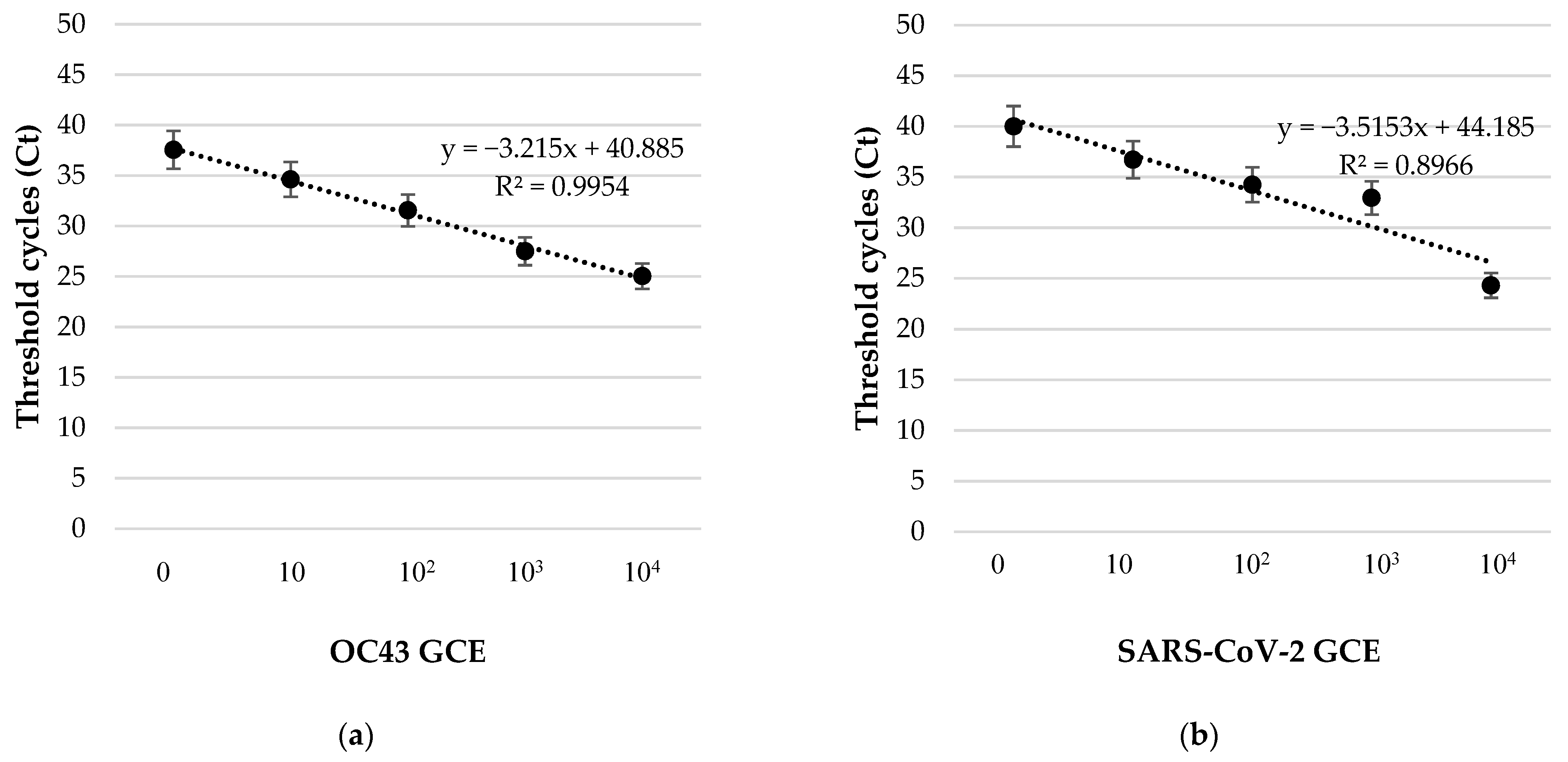 Pathogens 11 00221 g004